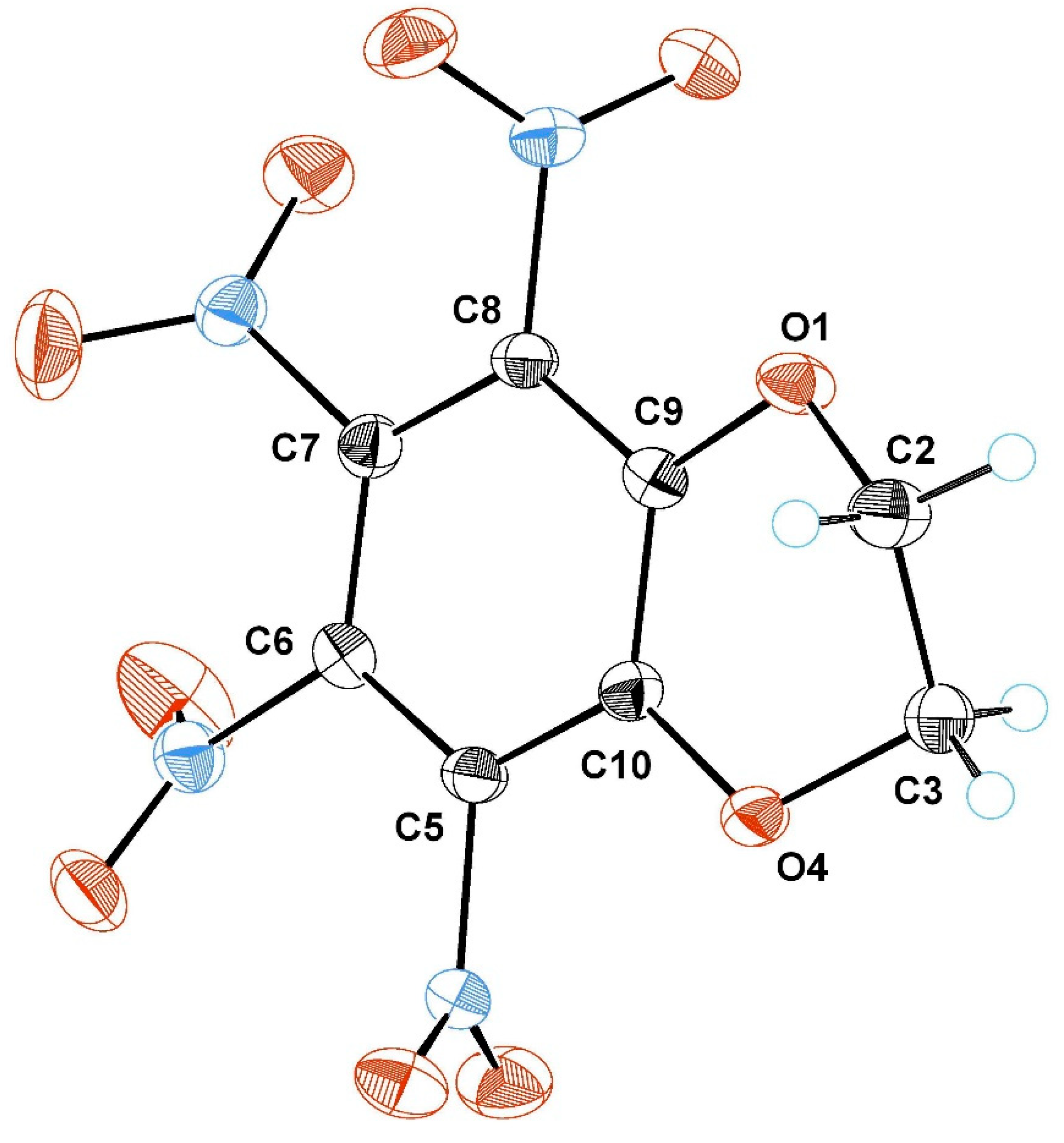 Preprints 103709 g008