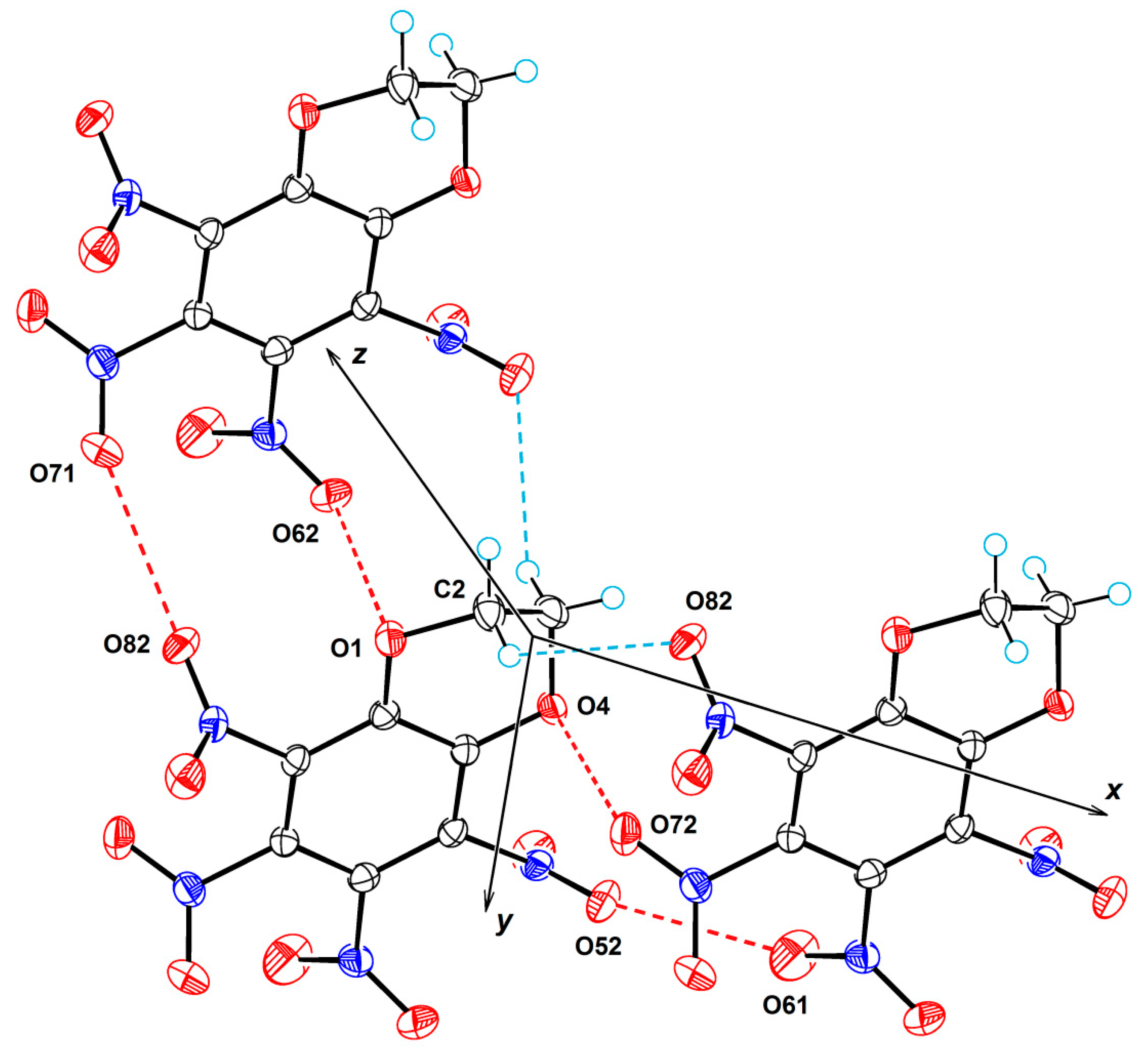 Preprints 103709 g010