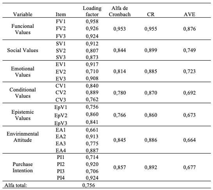 Preprints 98598 i002