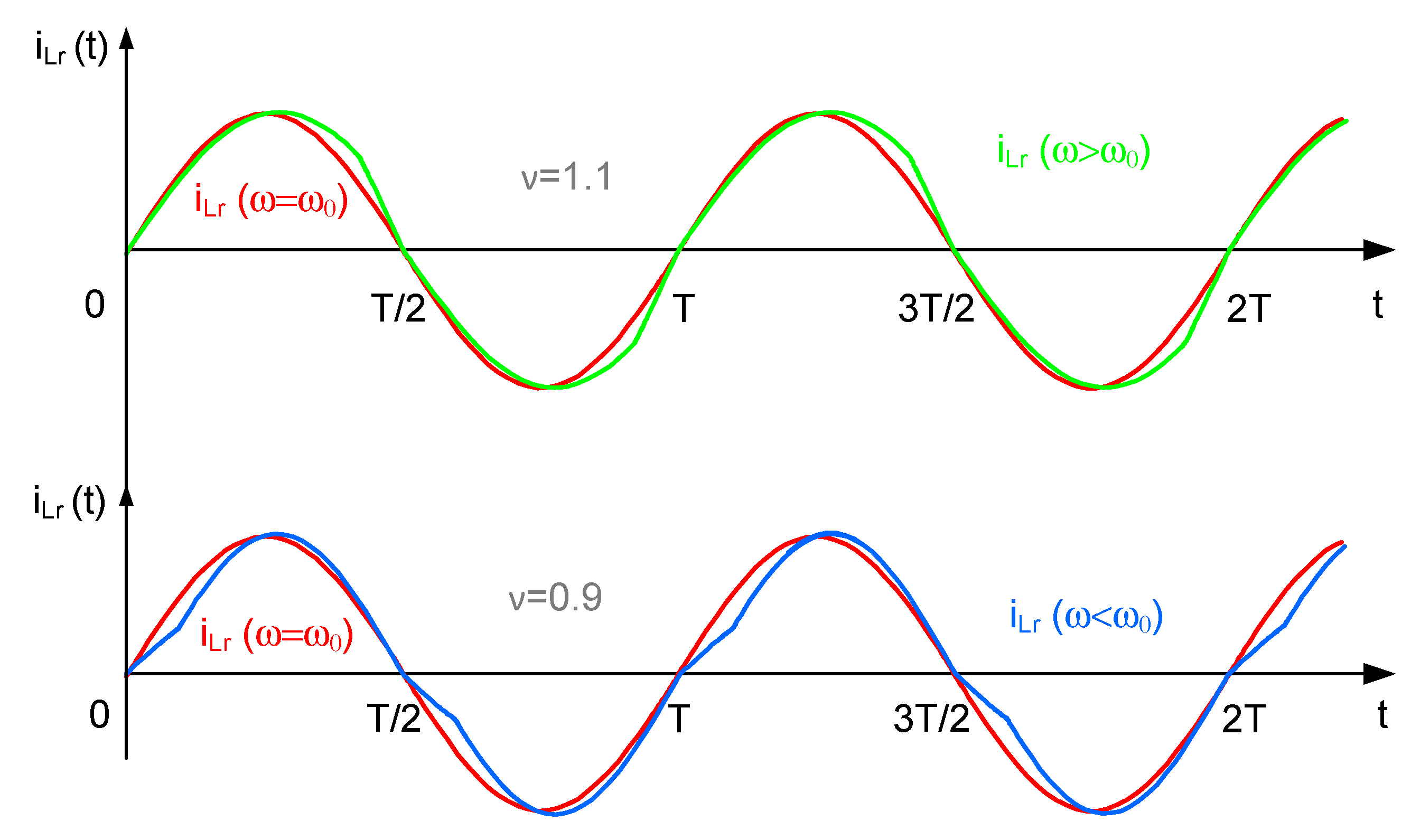 Preprints 71258 g004