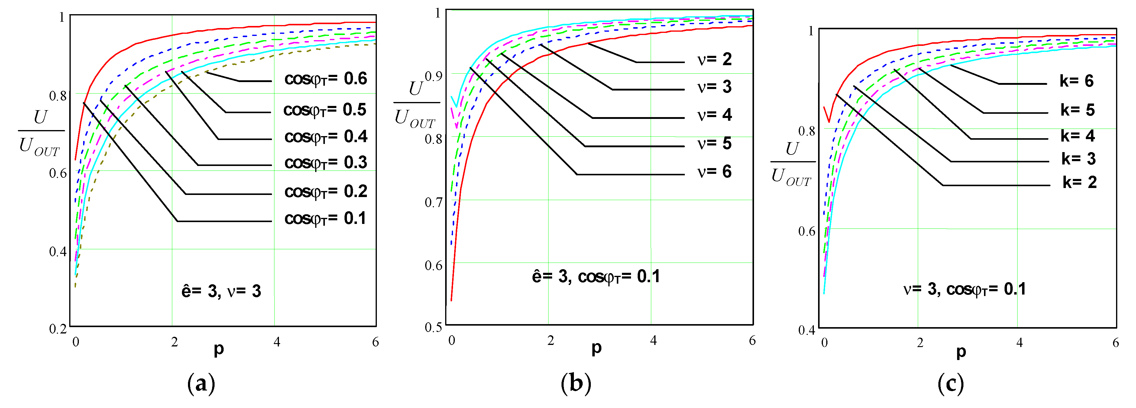 Preprints 71258 g009