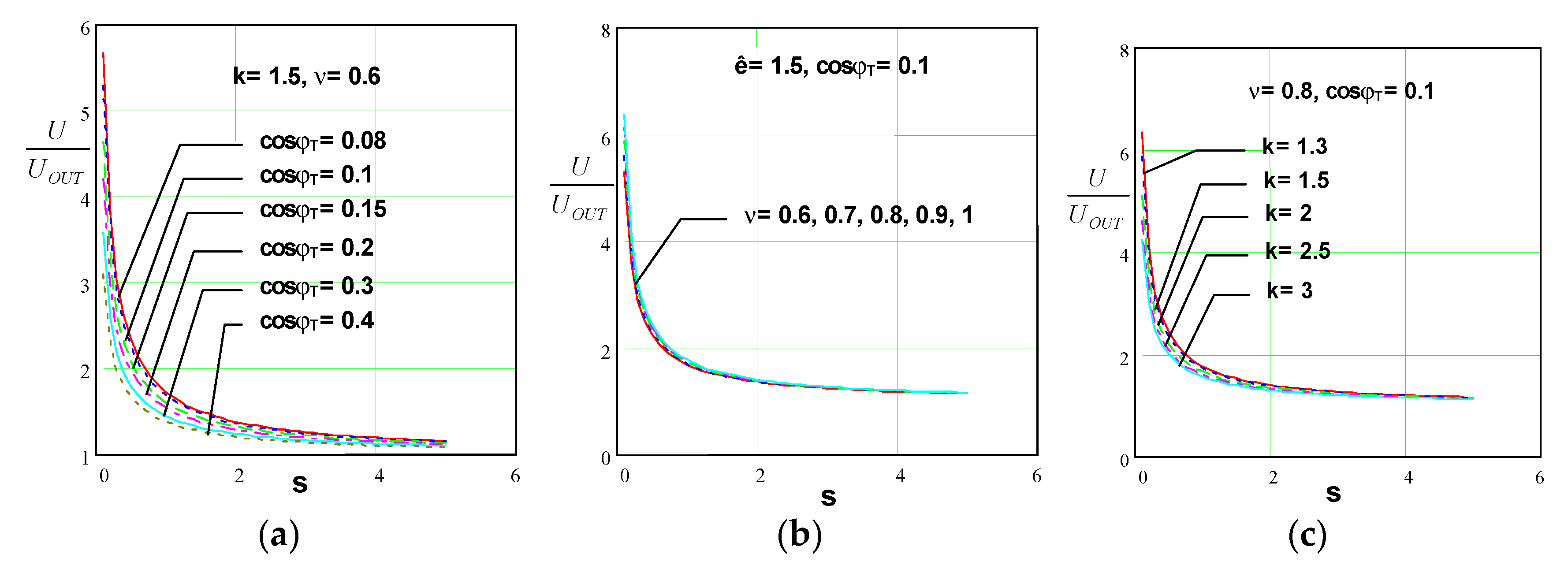 Preprints 71258 g012