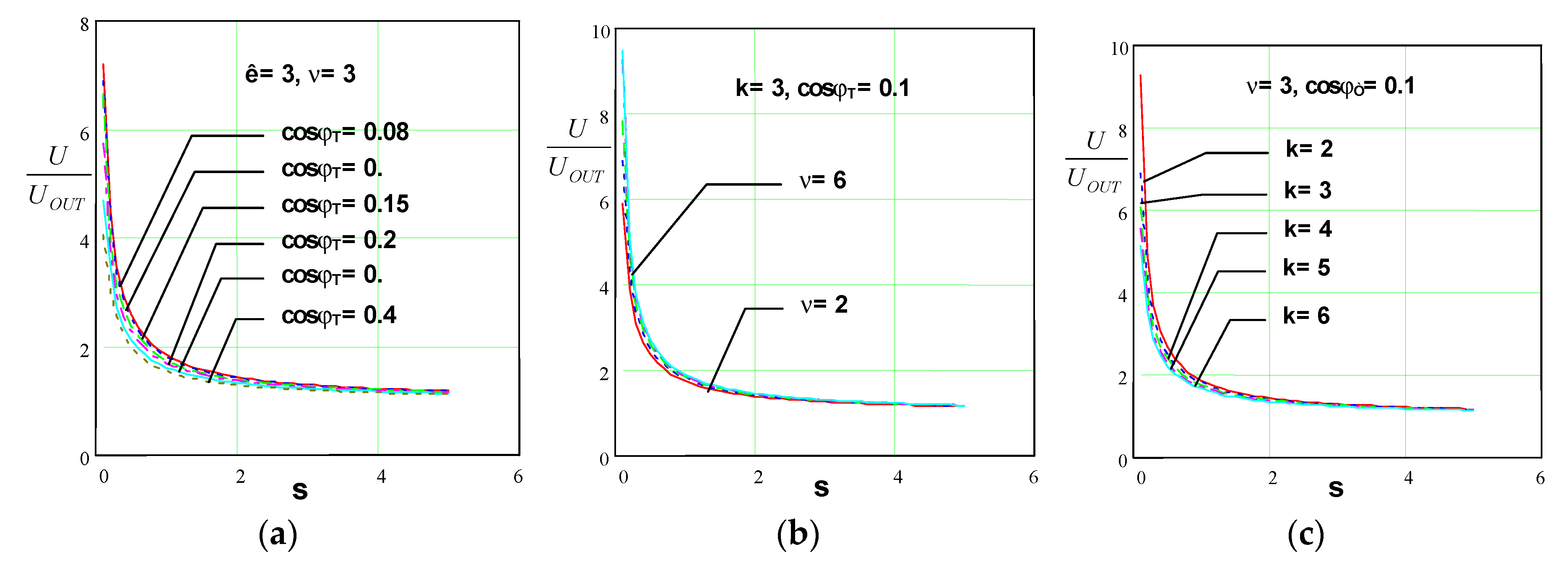 Preprints 71258 g013