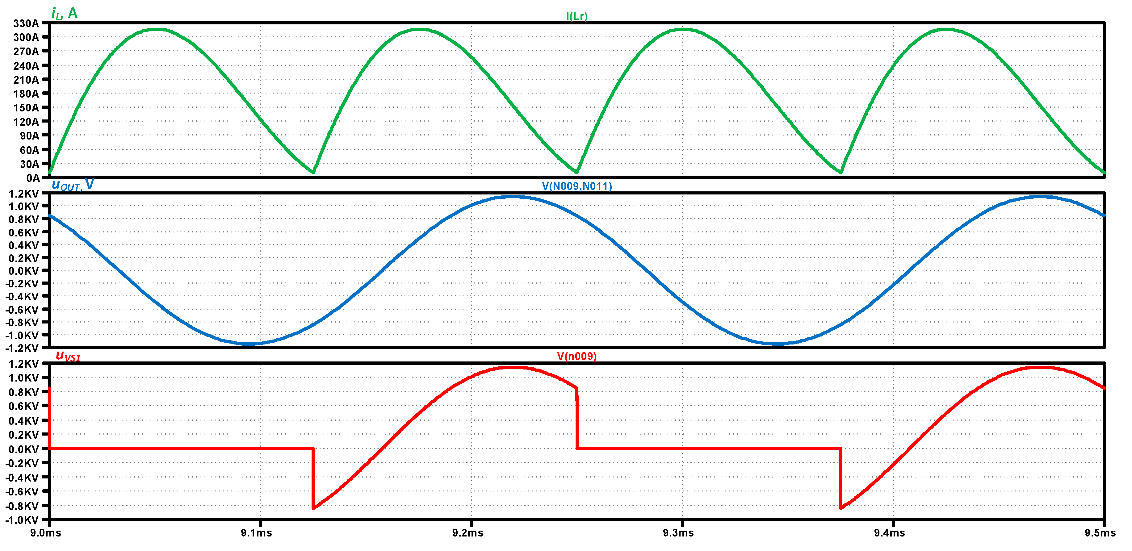 Preprints 71258 g015