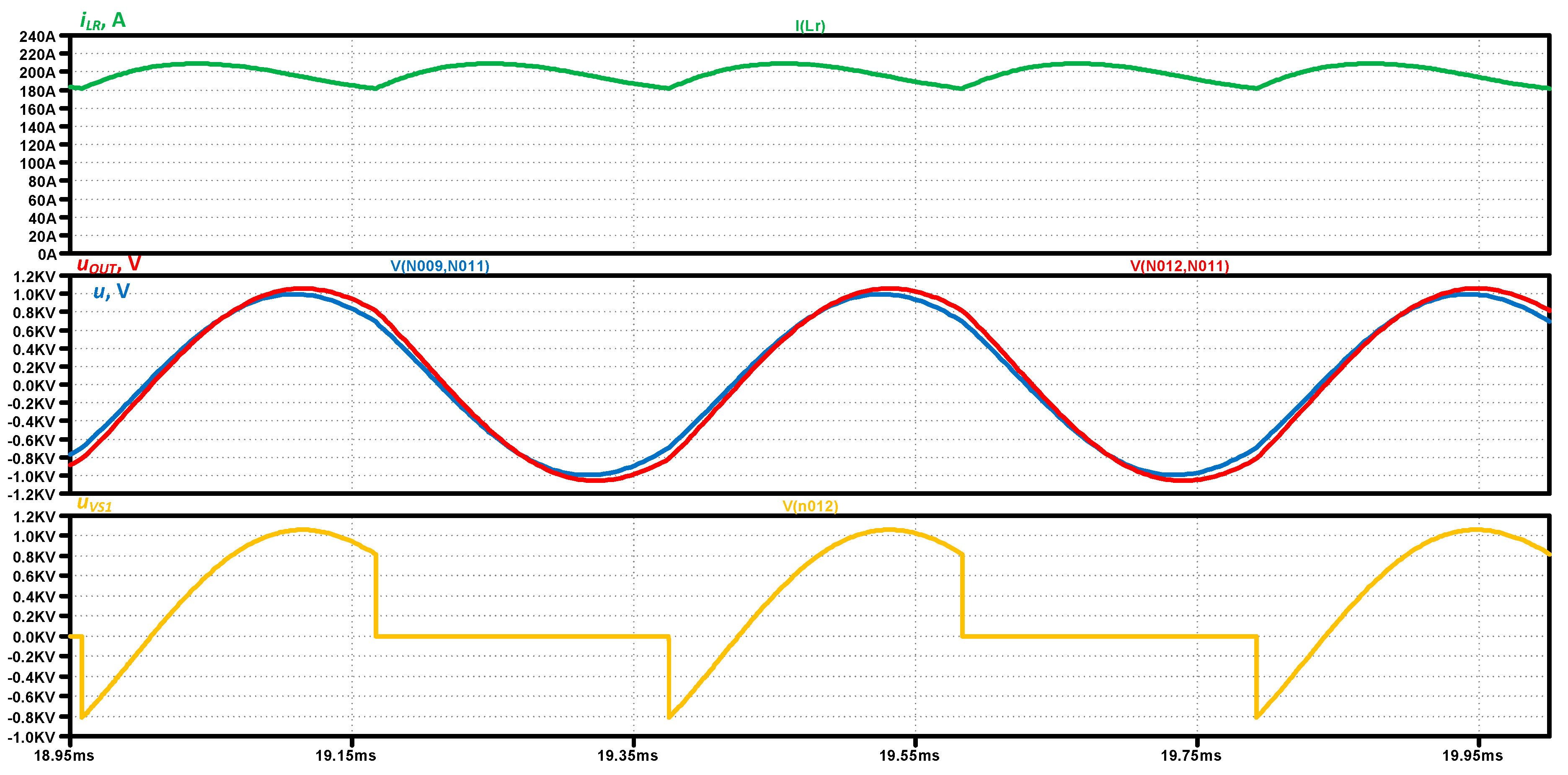 Preprints 71258 g016