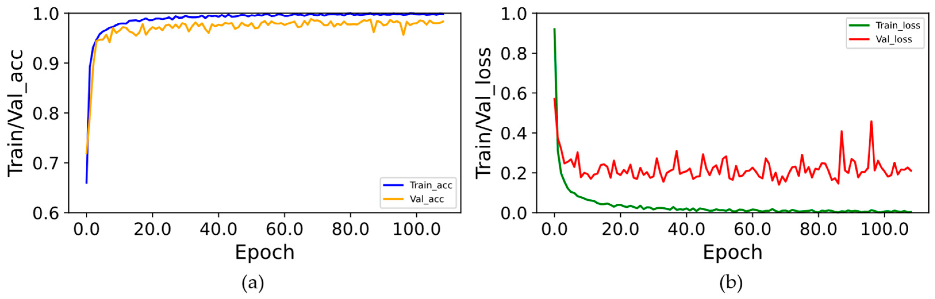 Preprints 98163 g009