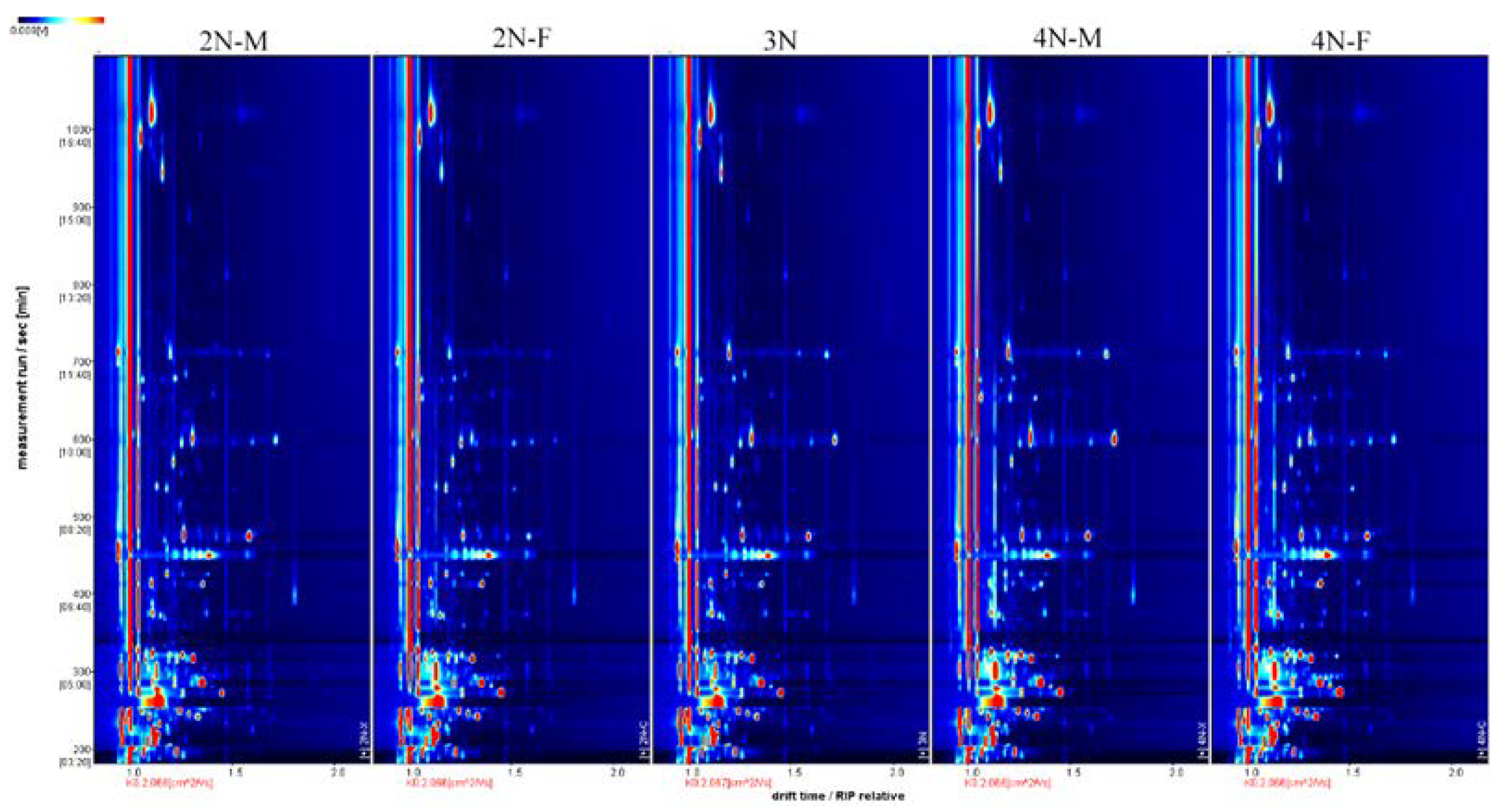 Preprints 72943 g002