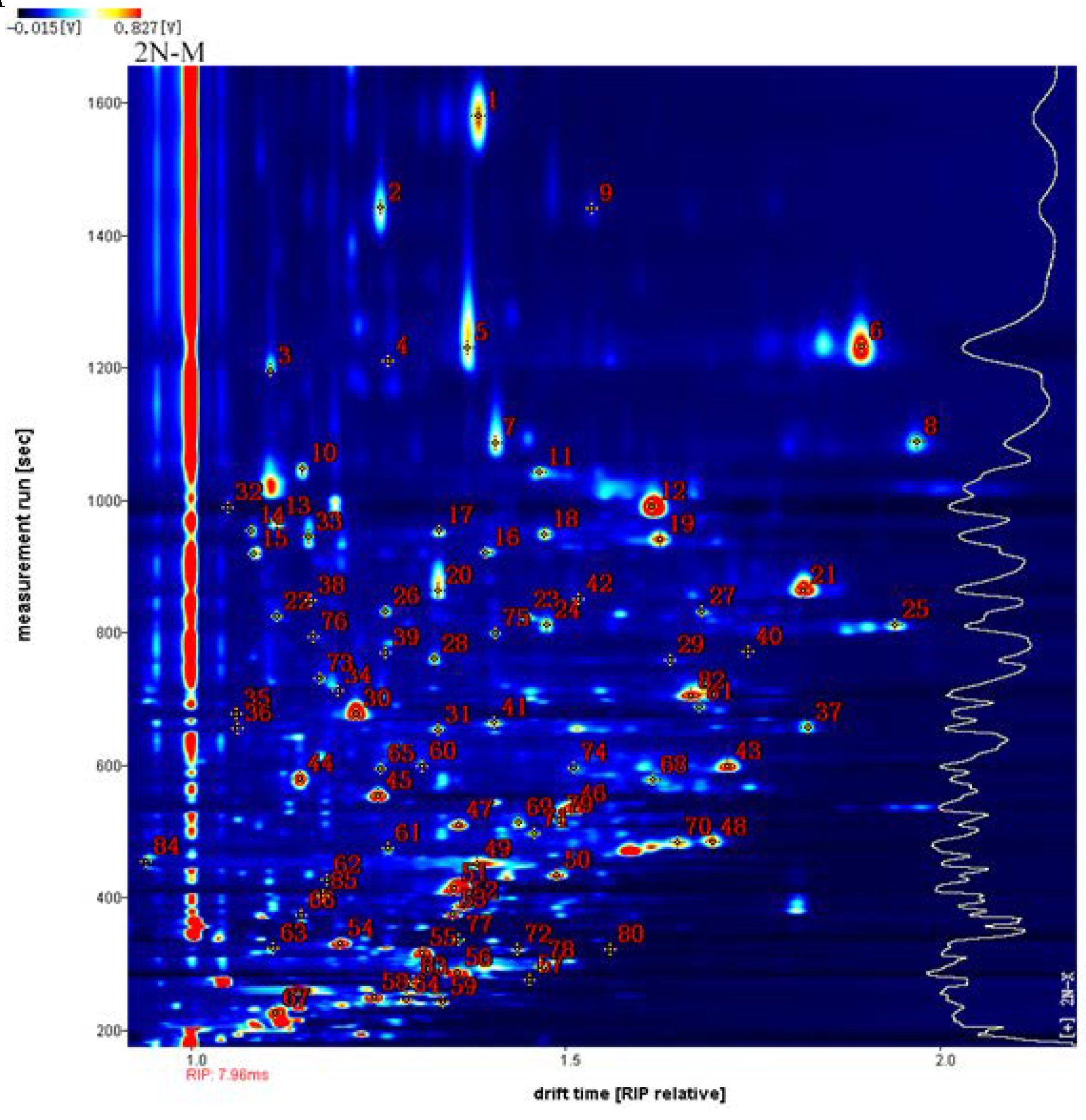 Preprints 72943 g004