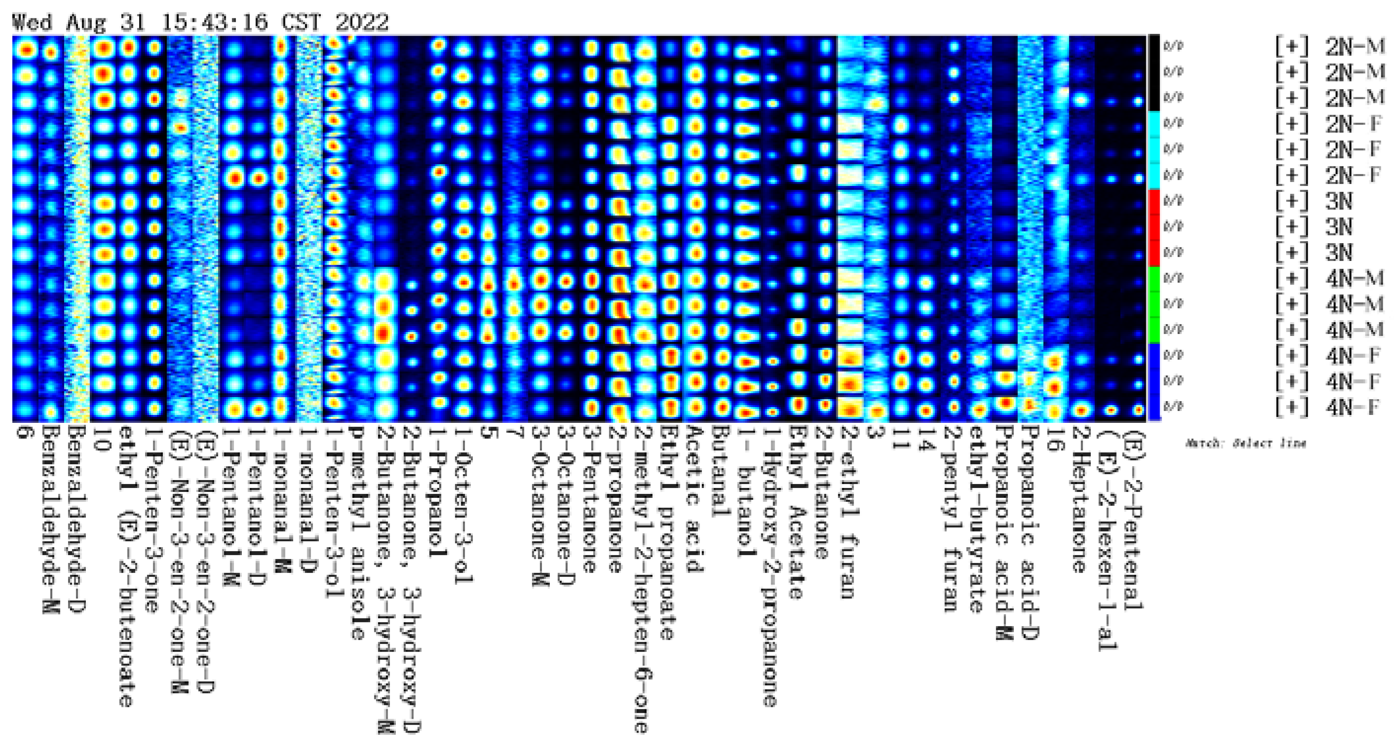 Preprints 72943 g006