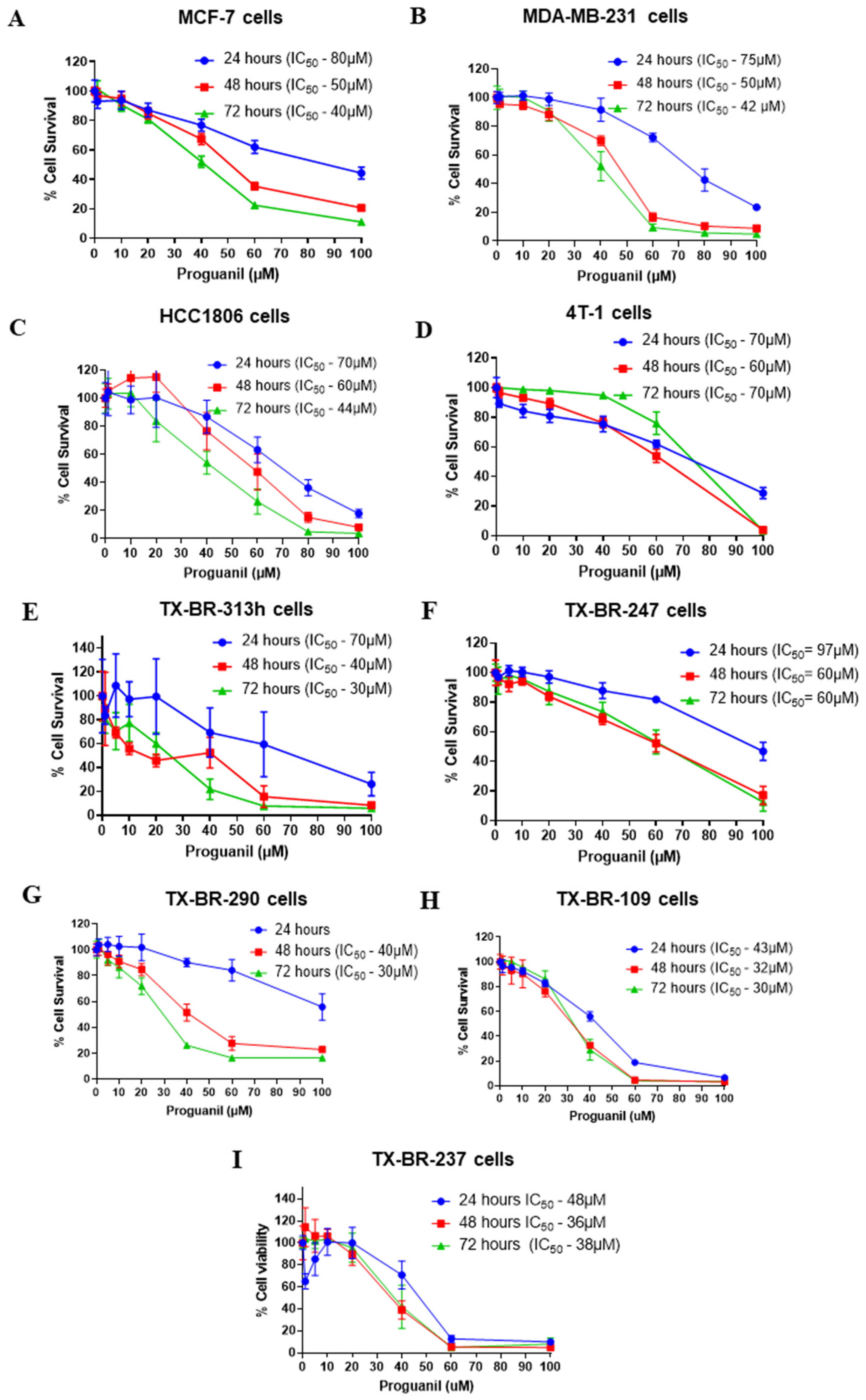 Preprints 91857 g001