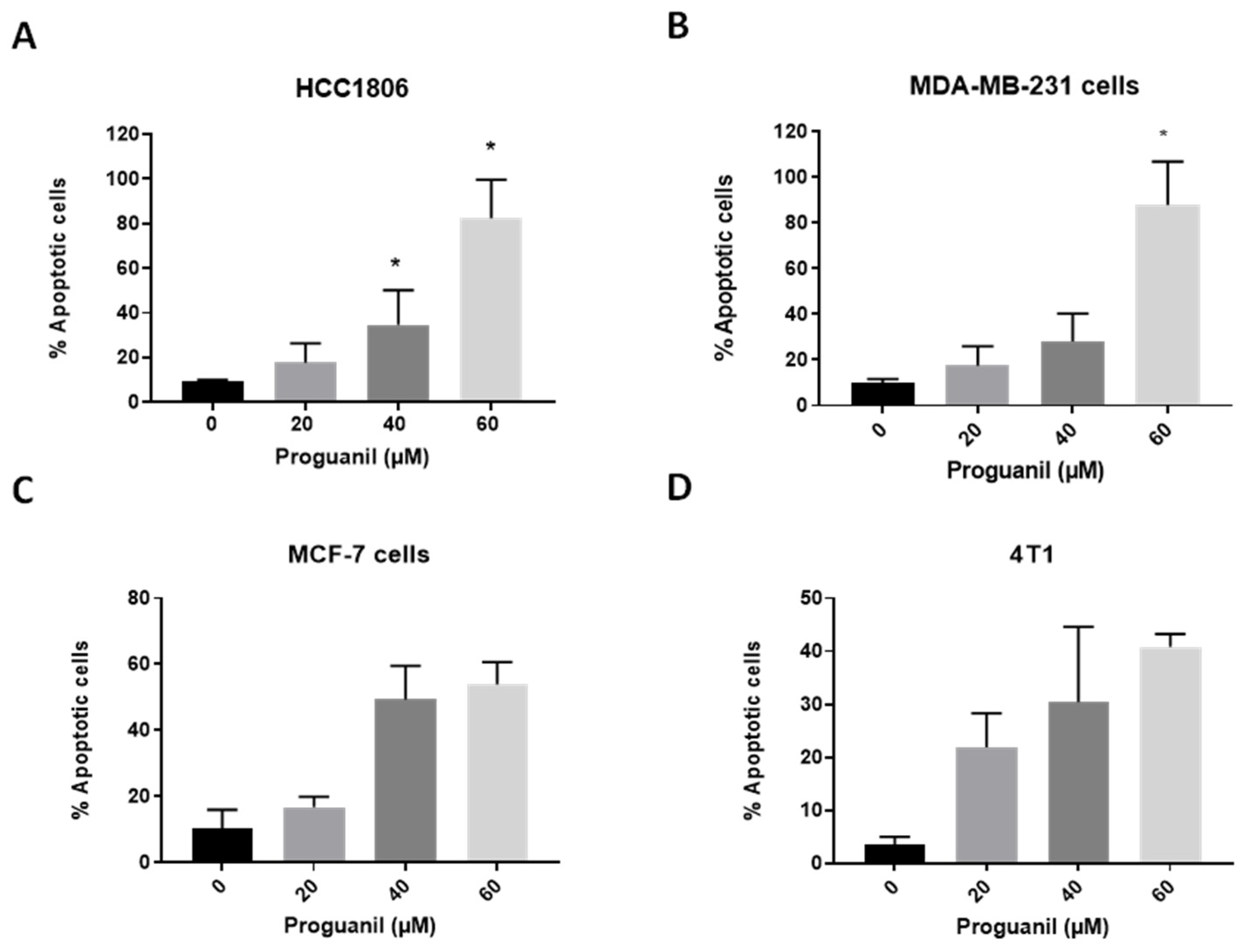 Preprints 91857 g002