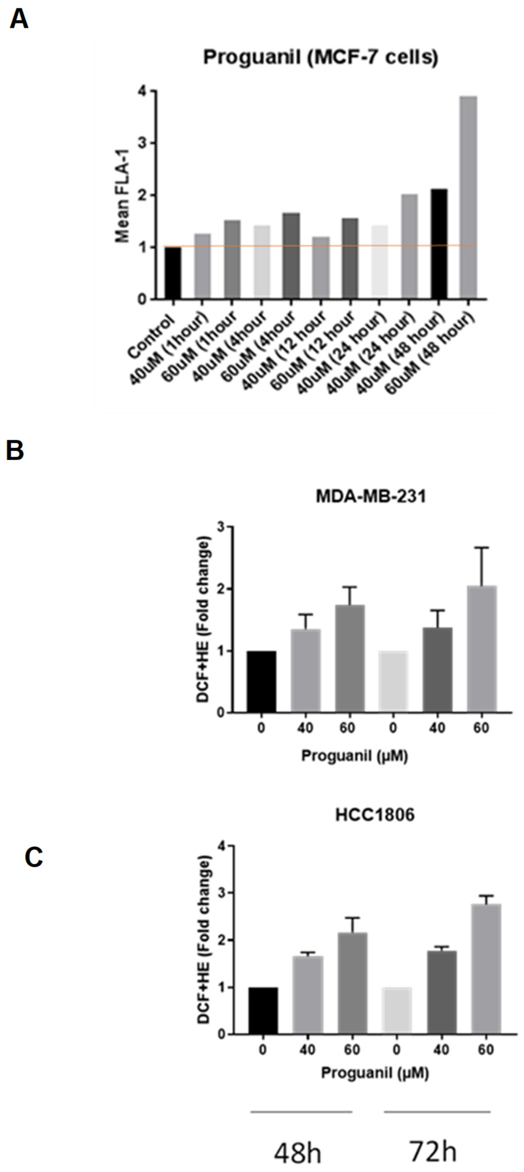 Preprints 91857 g003