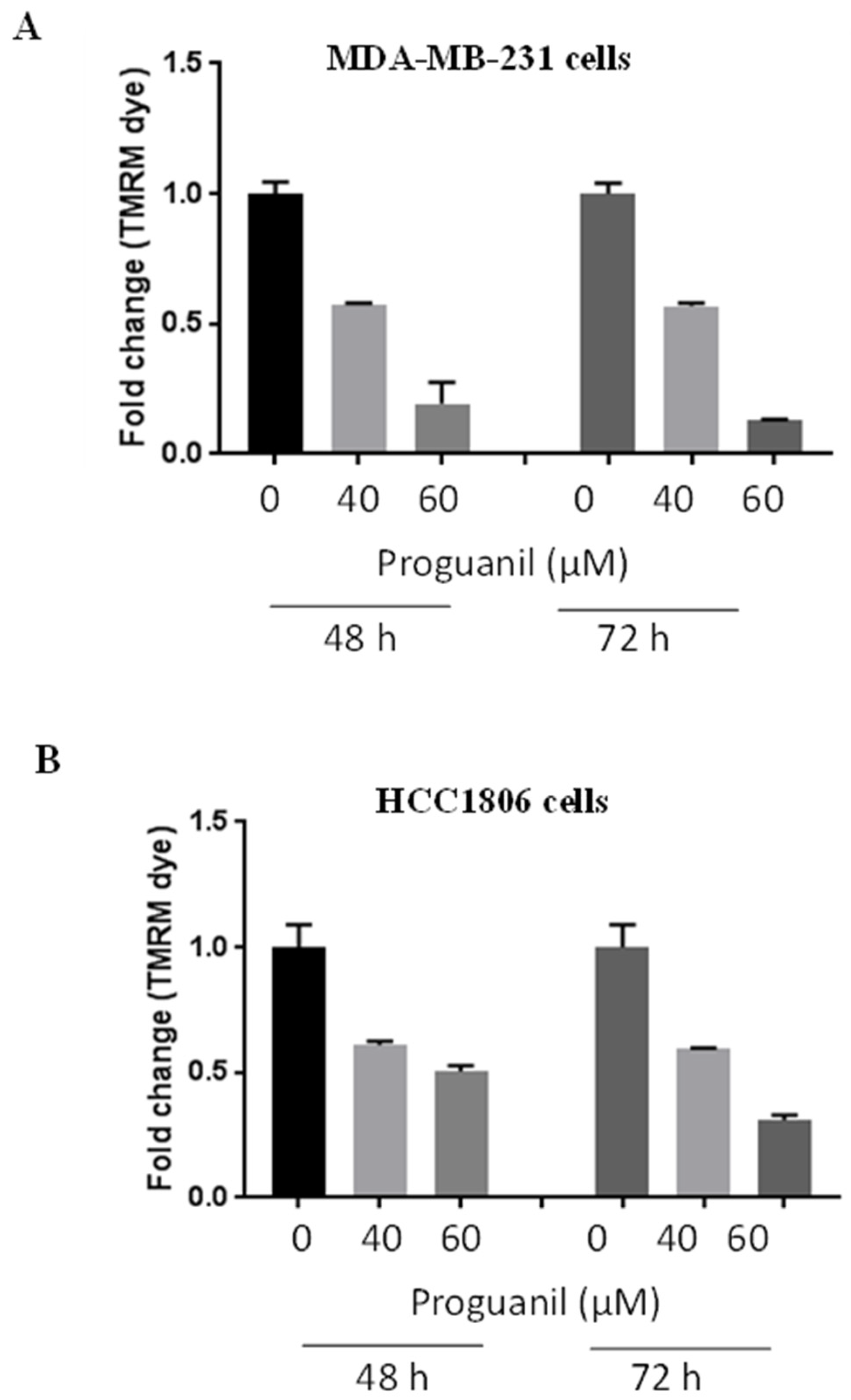 Preprints 91857 g005