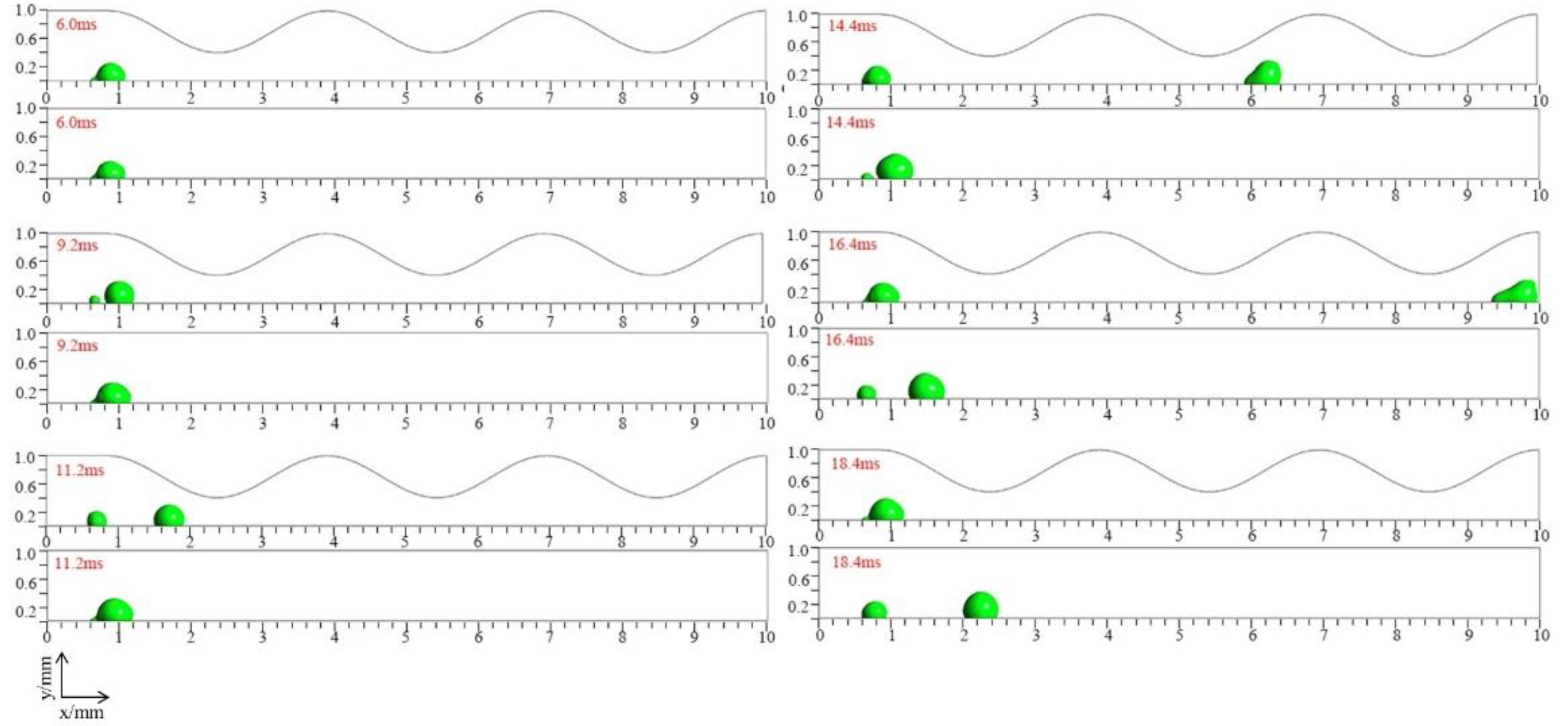 Preprints 81366 g006