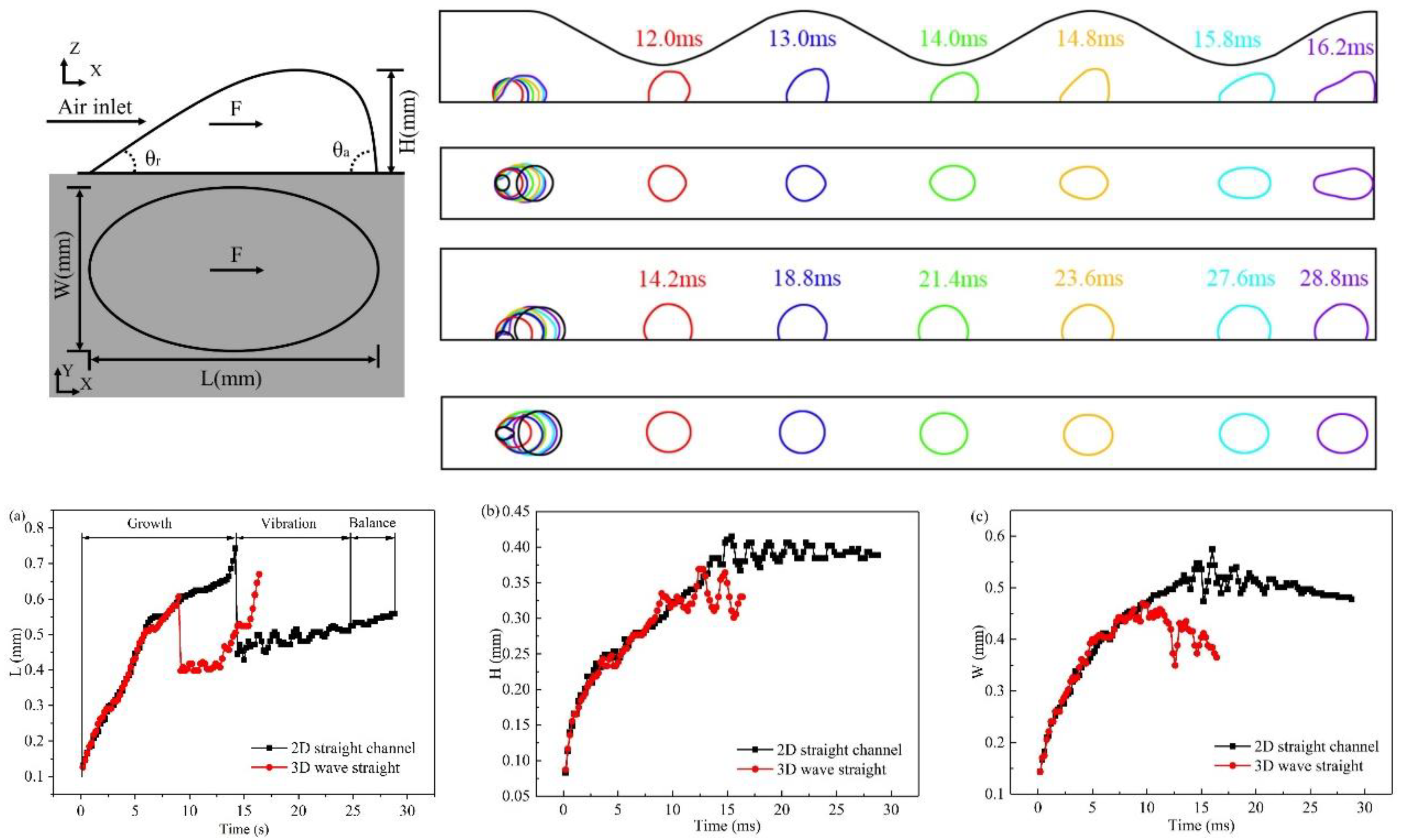 Preprints 81366 g008