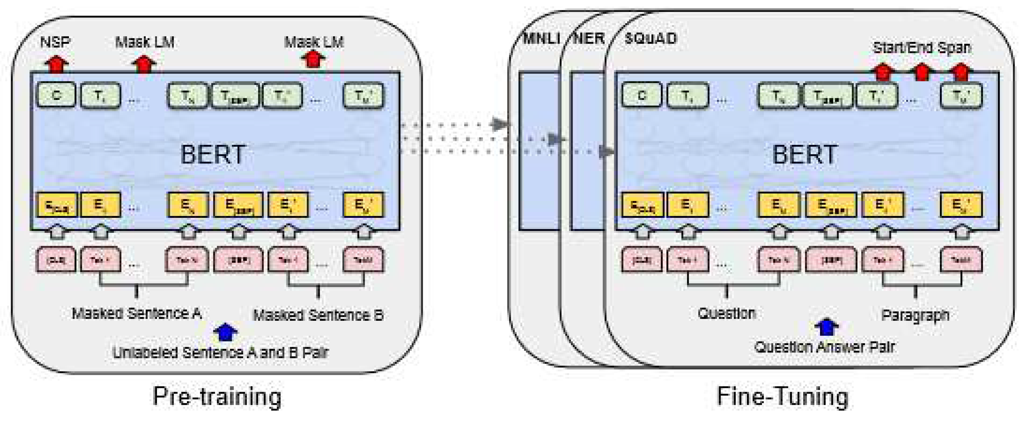 Preprints 69946 g003