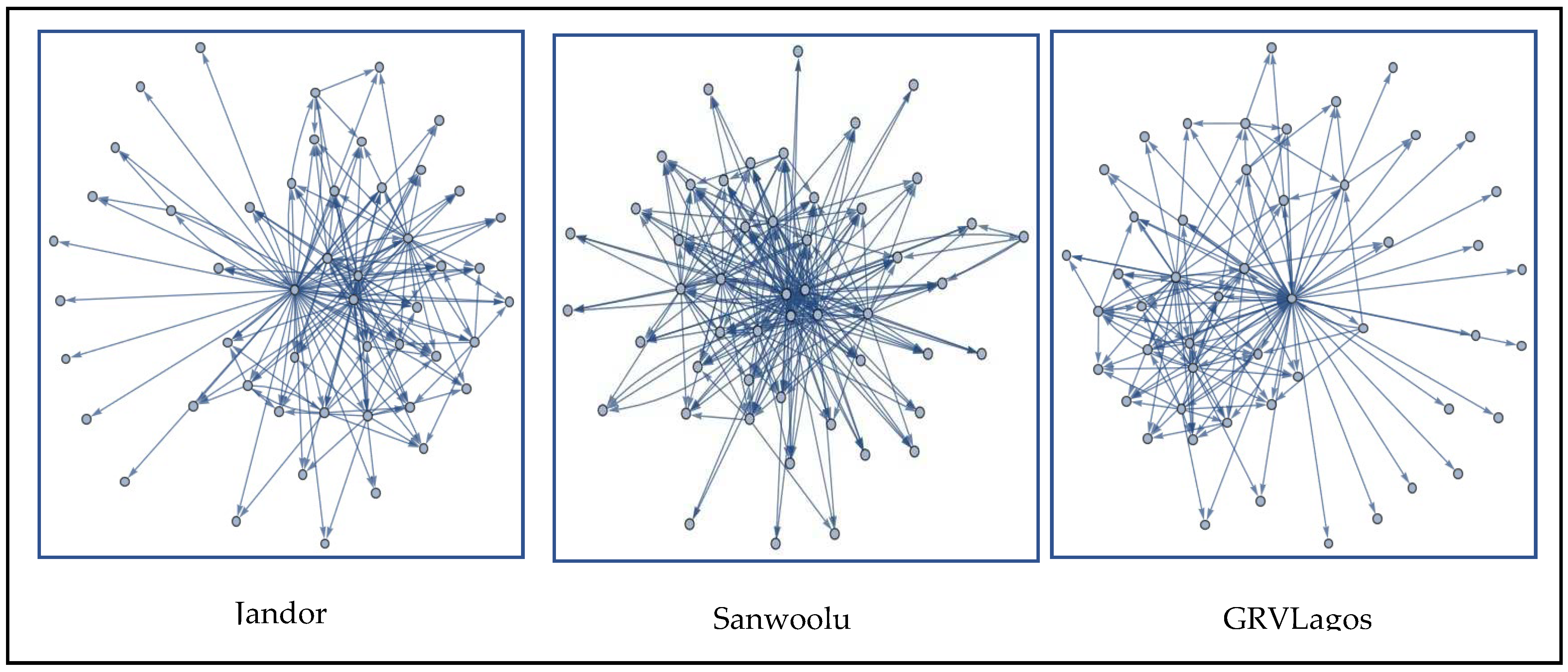 Preprints 69946 g007