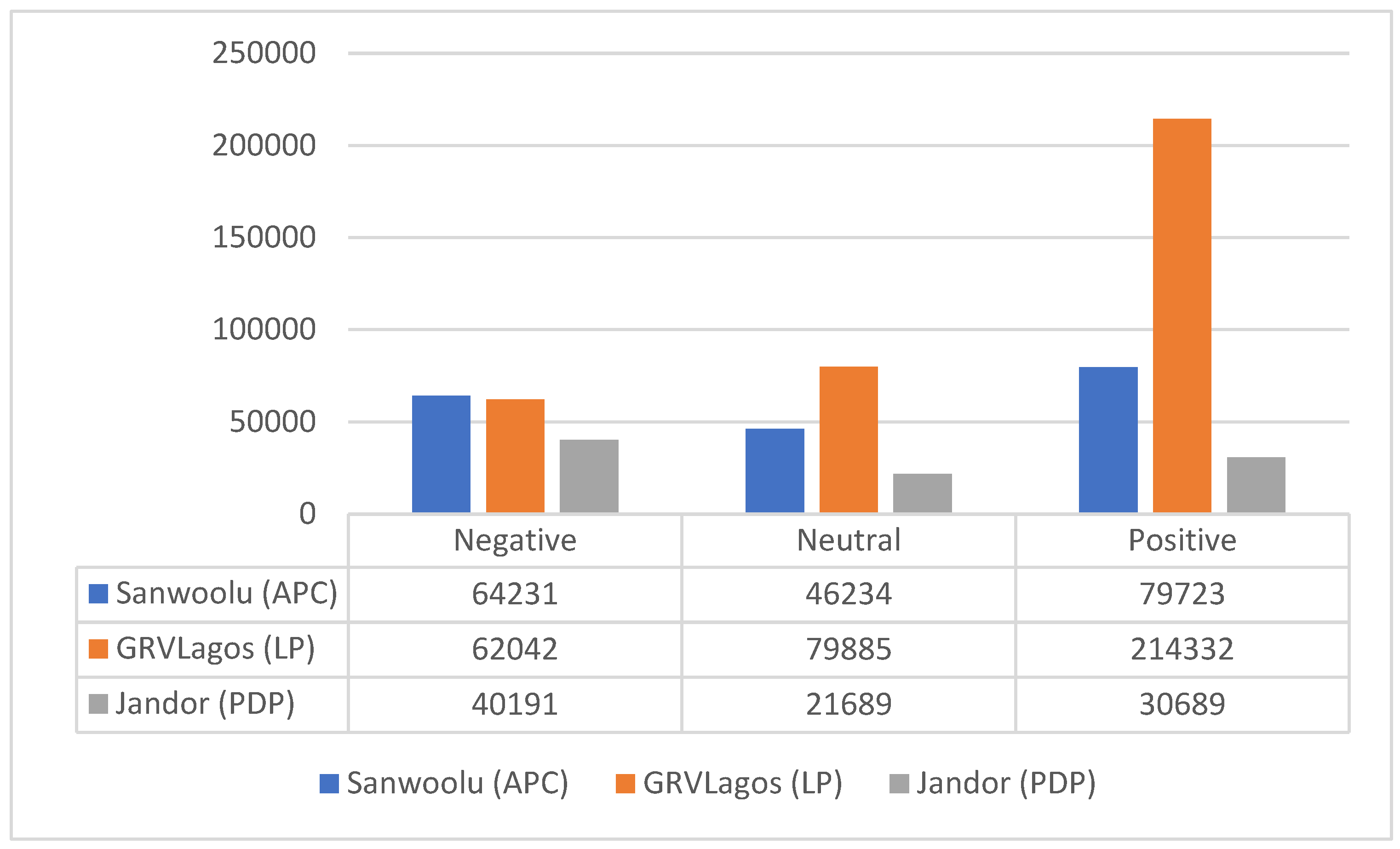 Preprints 69946 g009