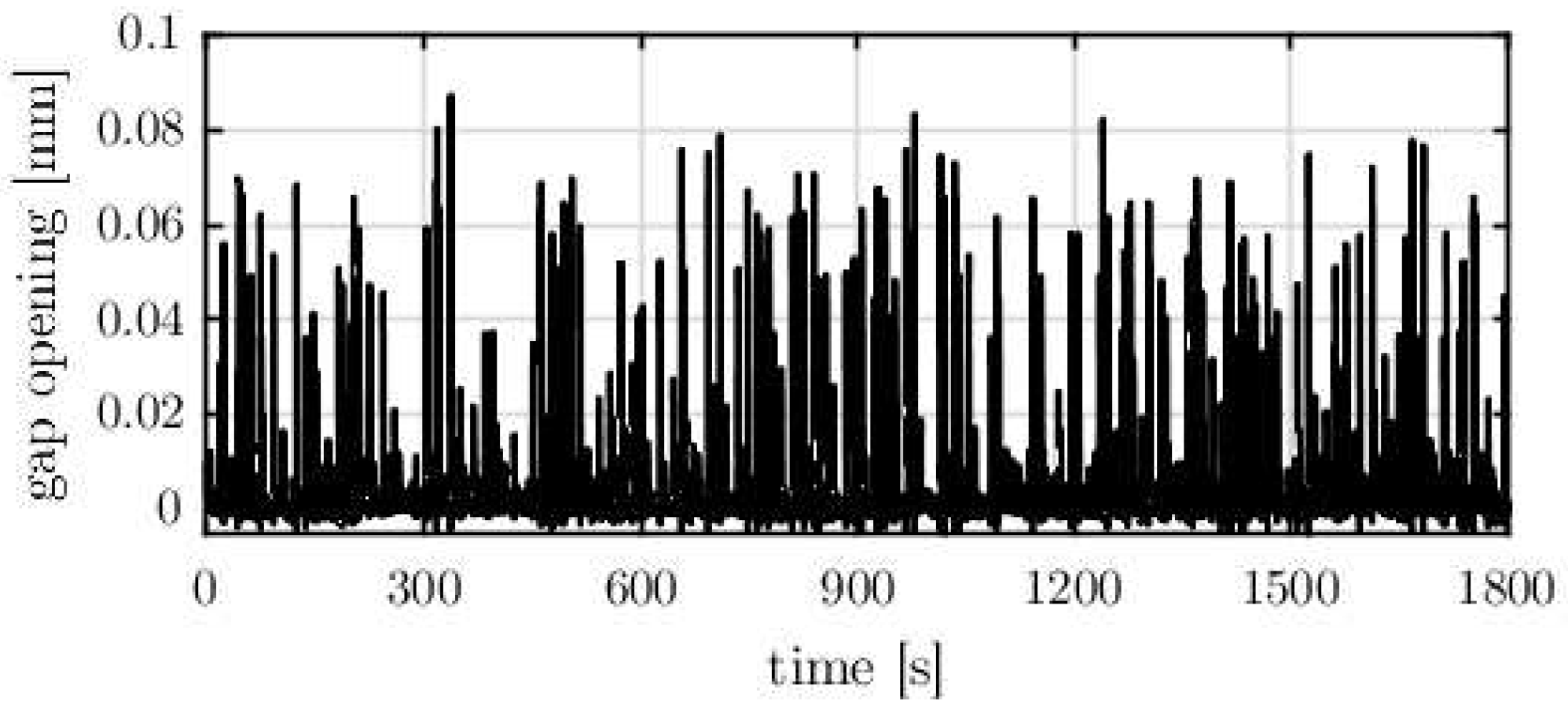 Preprints 82810 g020