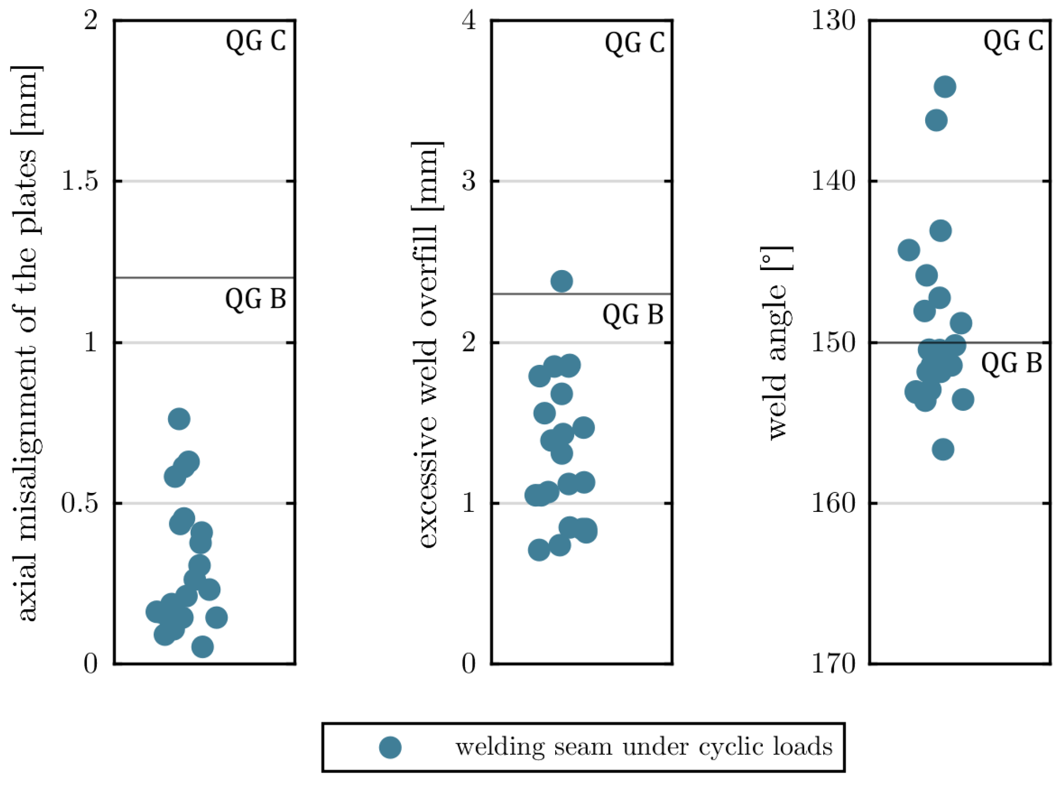 Preprints 82810 g026