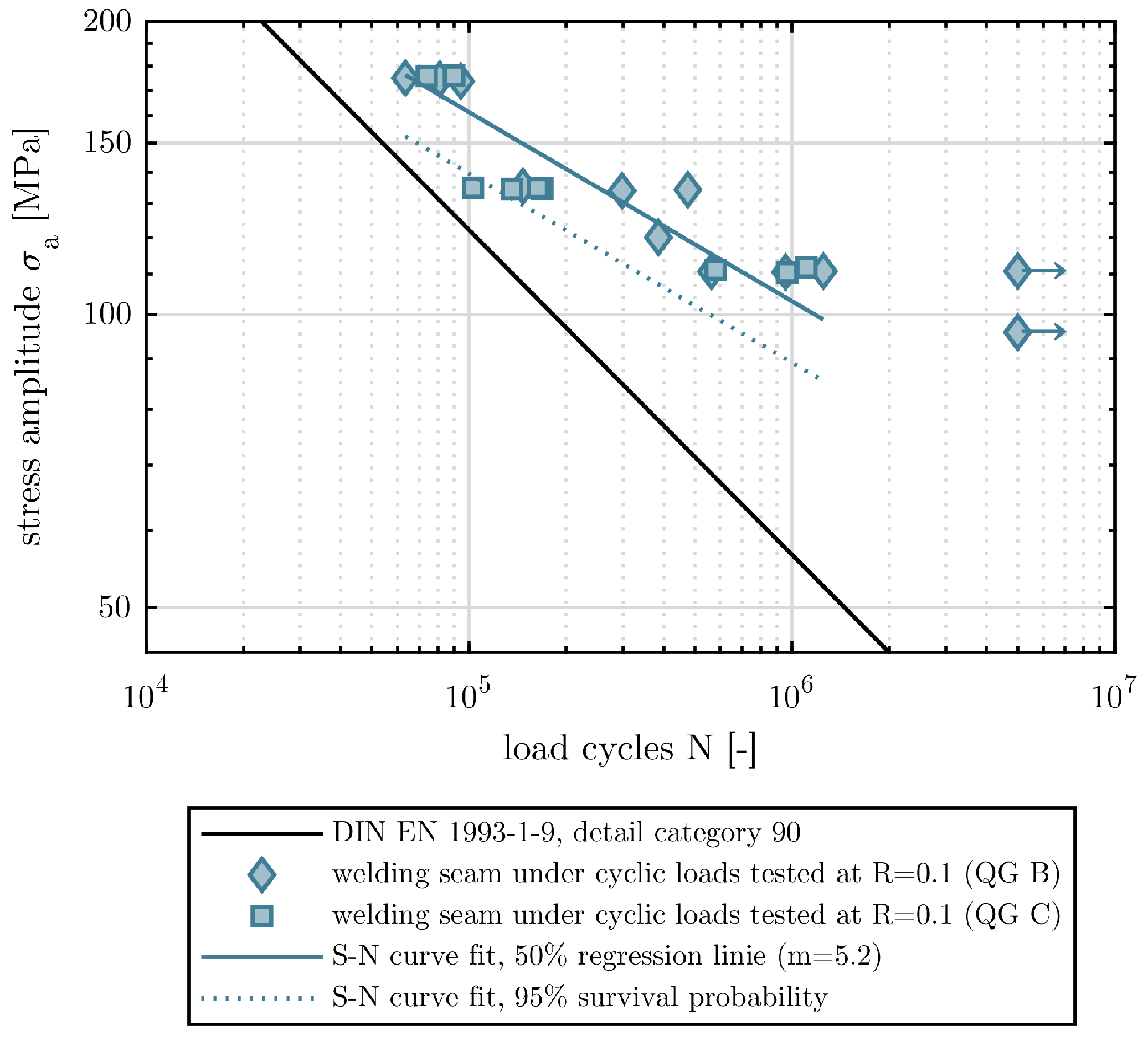 Preprints 82810 g027