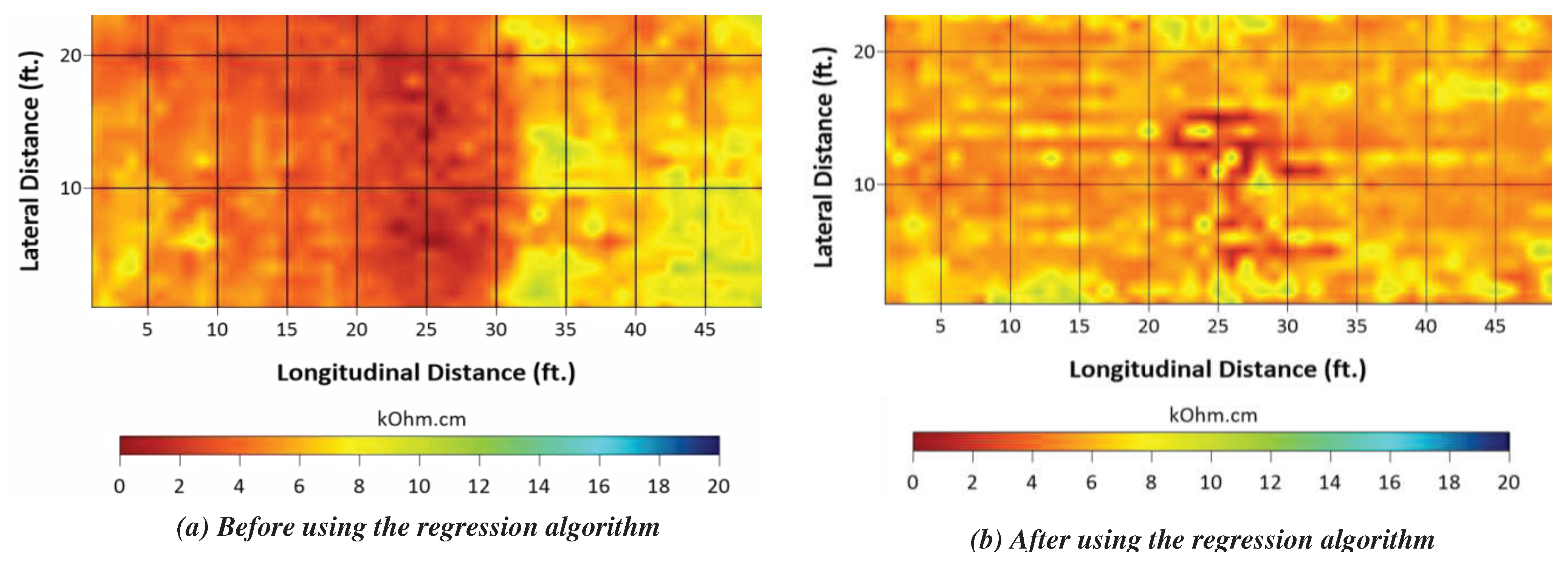 Preprints 88446 g018