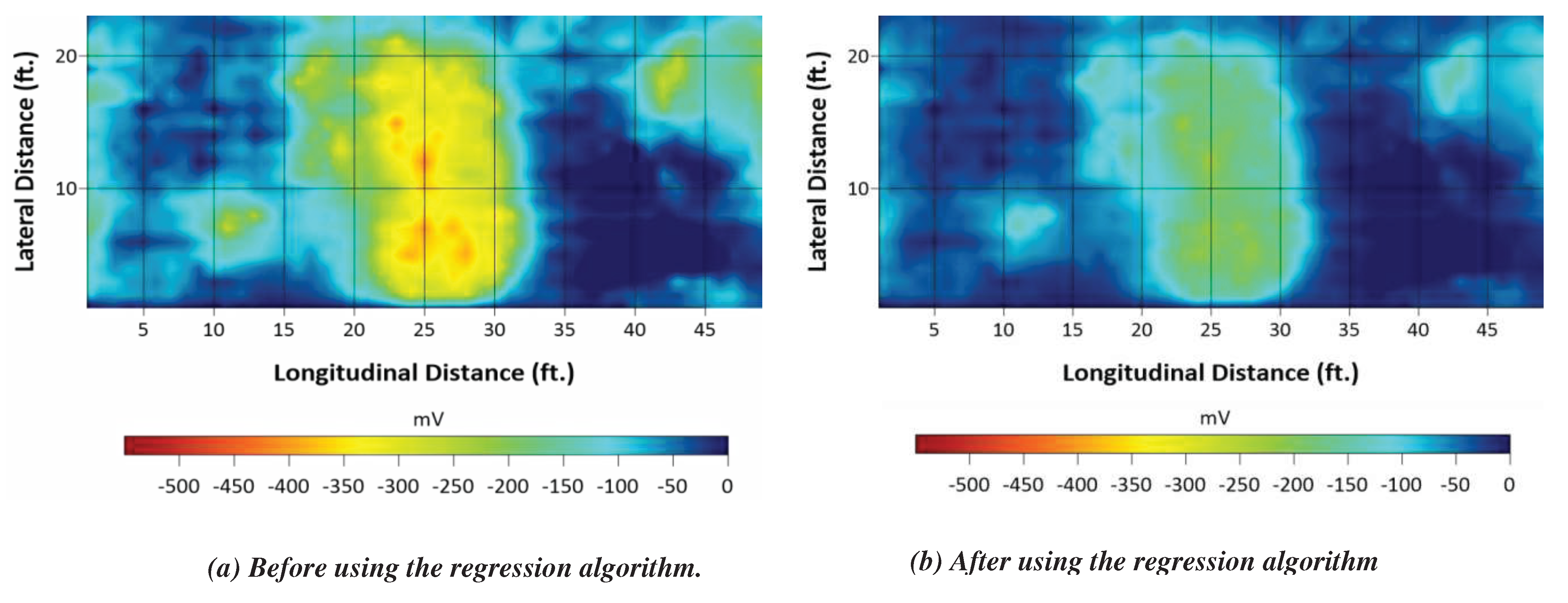 Preprints 88446 g019