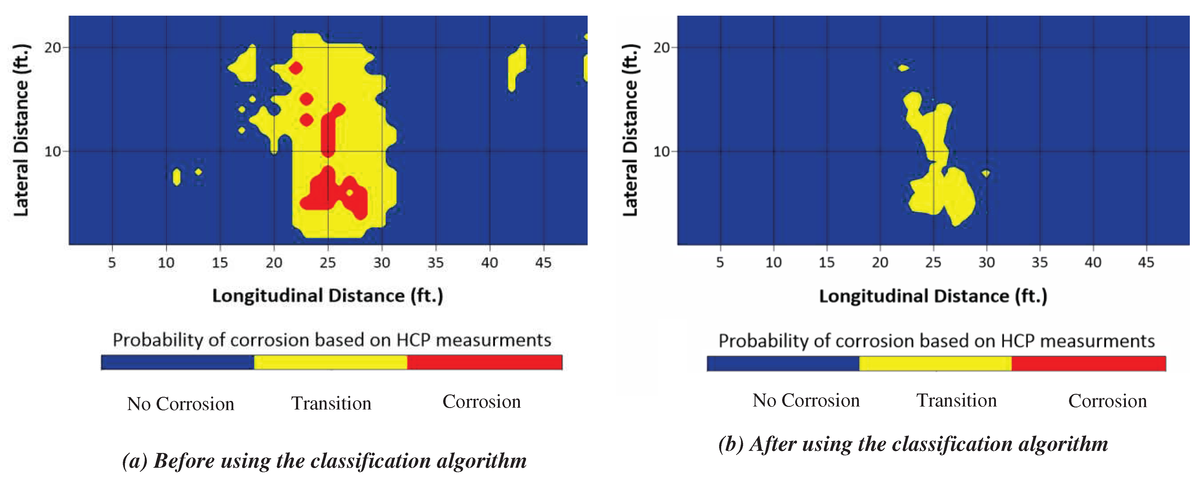 Preprints 88446 g020