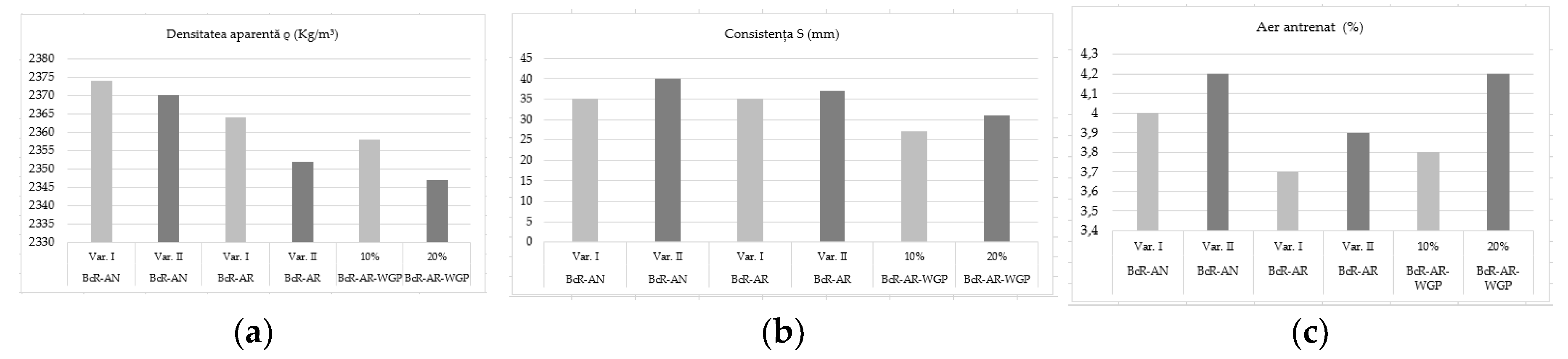 Preprints 82784 g024