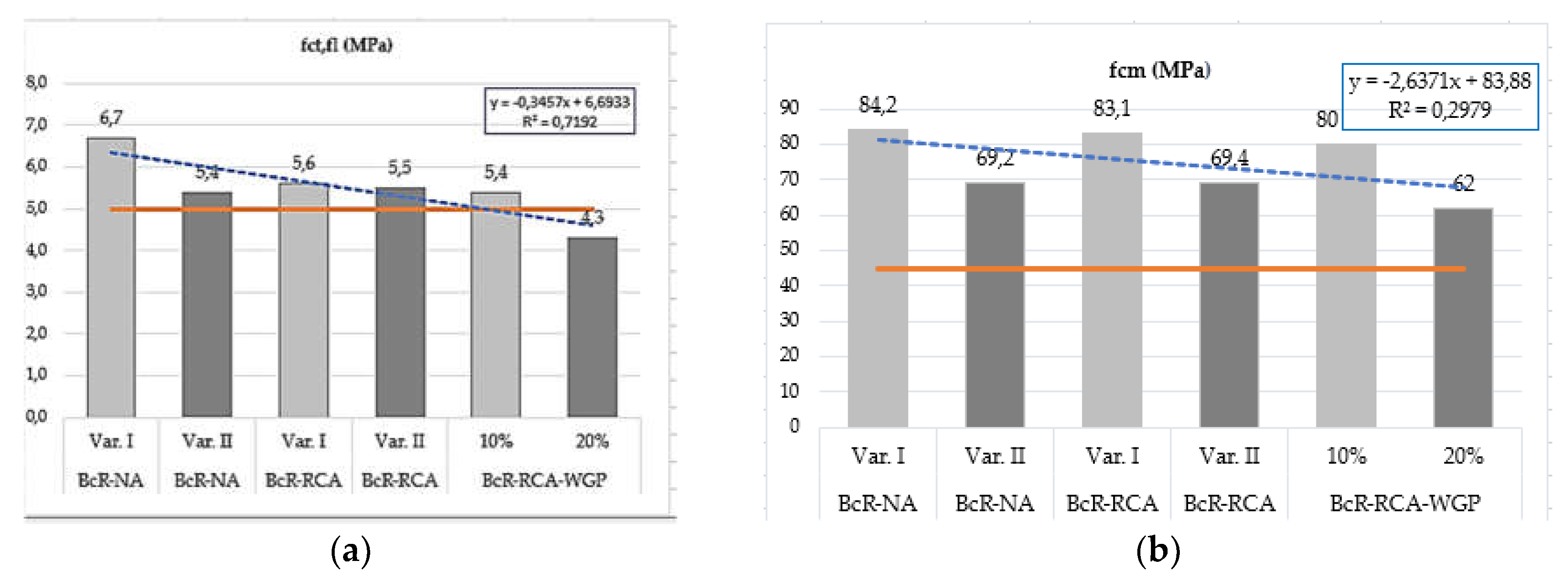 Preprints 82784 g025a