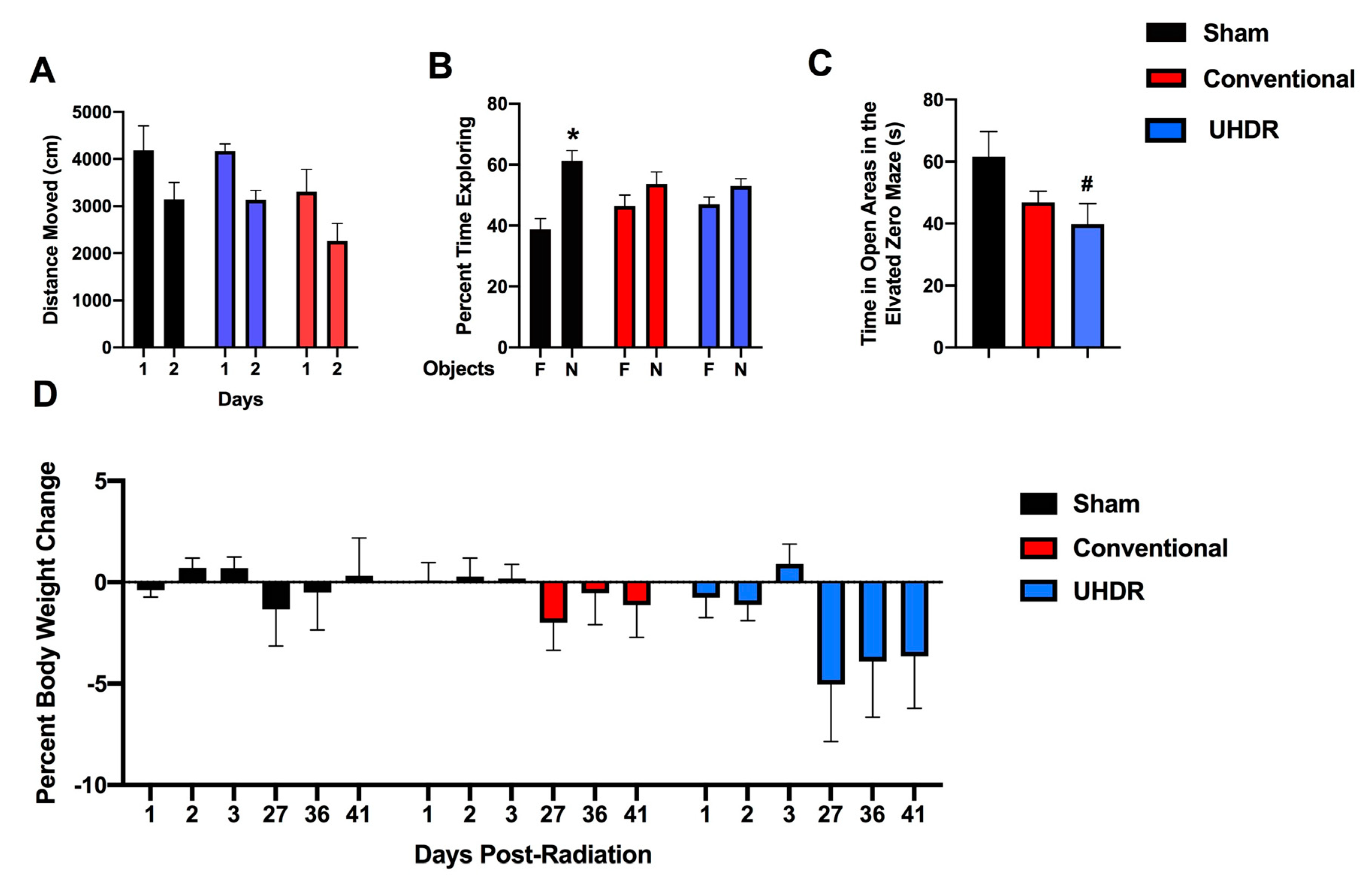 Preprints 73125 g002