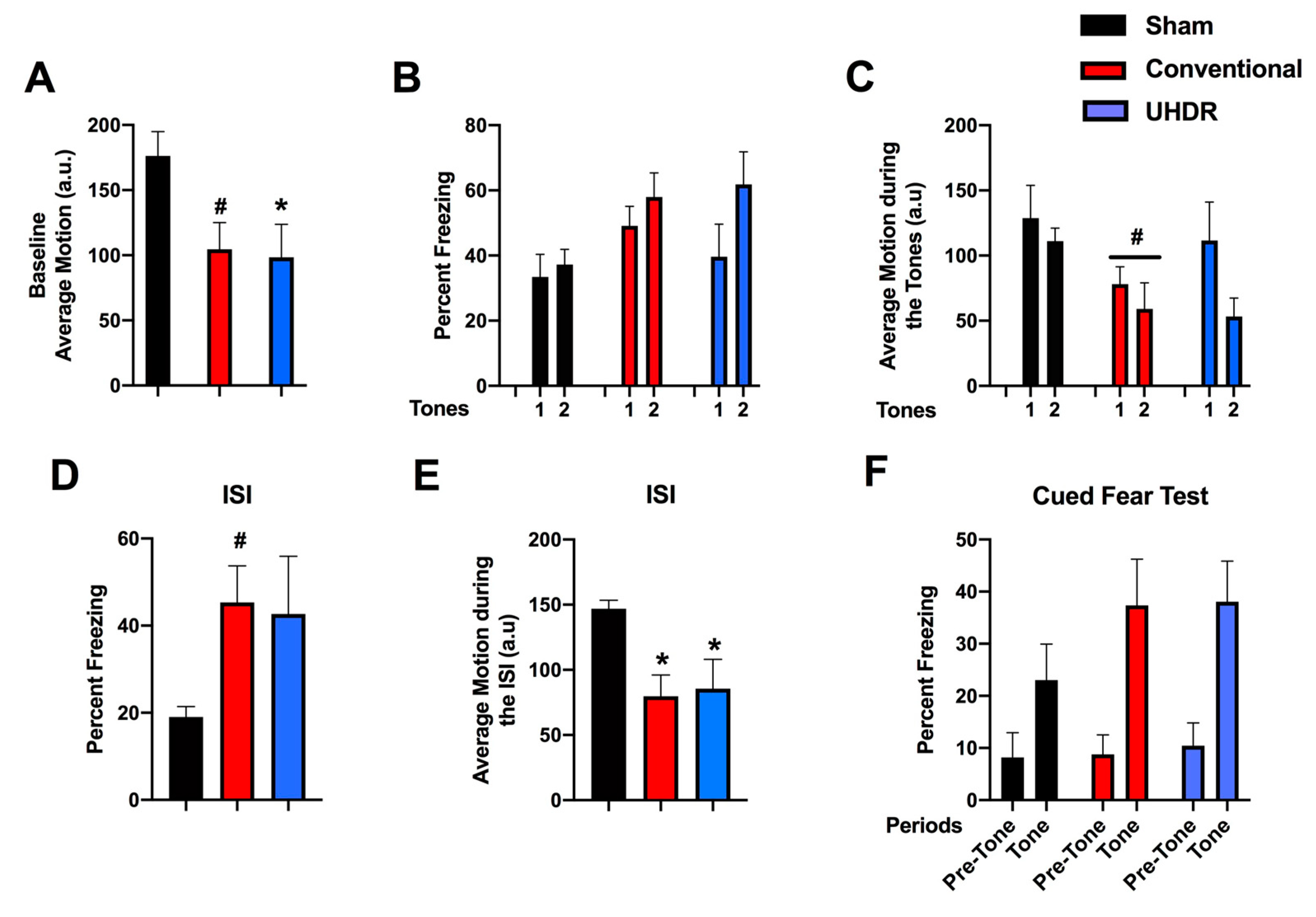 Preprints 73125 g003