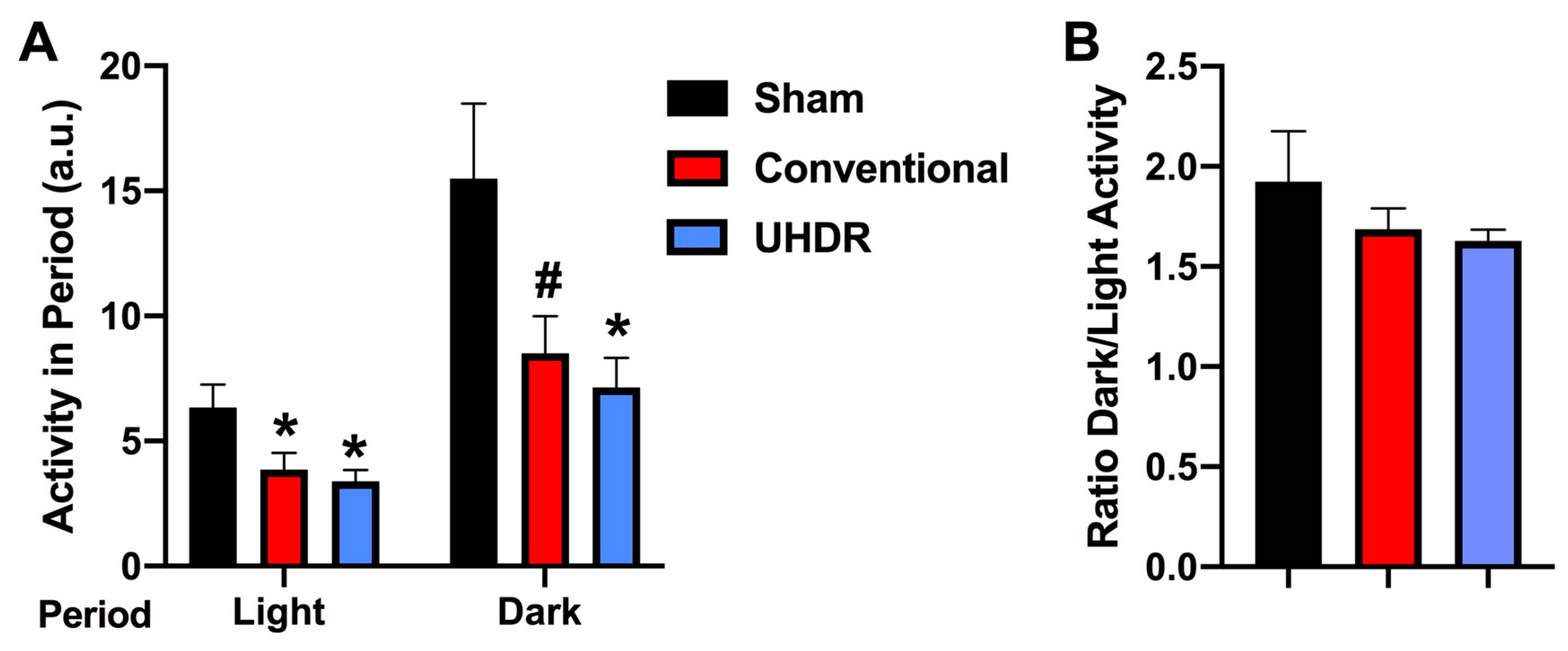 Preprints 73125 g004