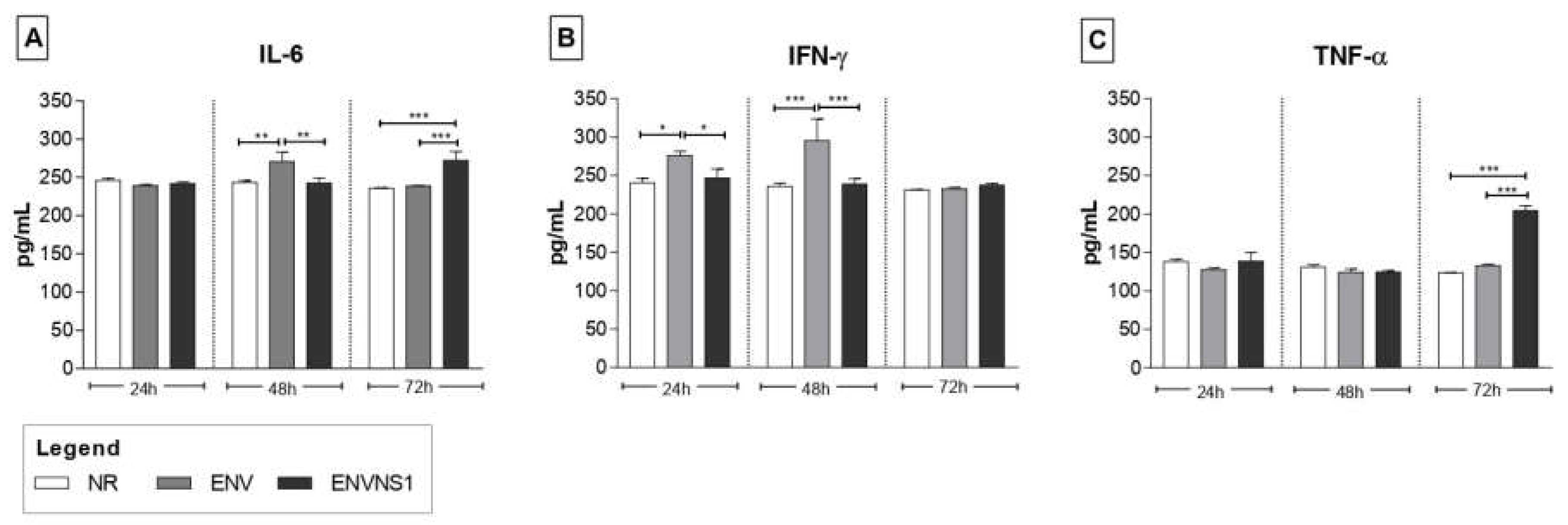 Preprints 73740 g004