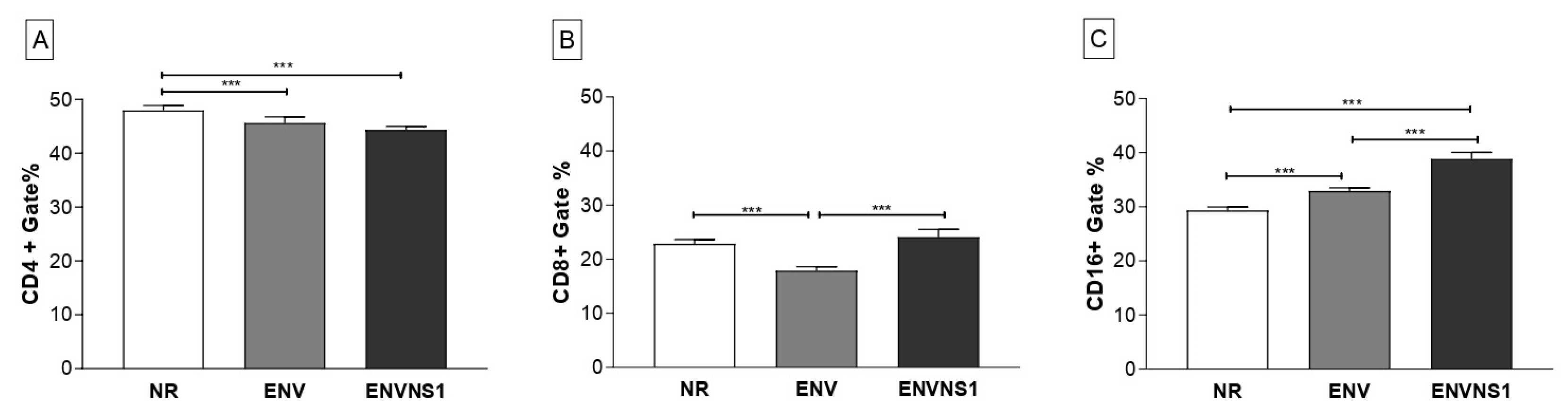 Preprints 73740 g006