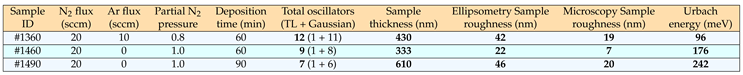 Preprints 89899 i001