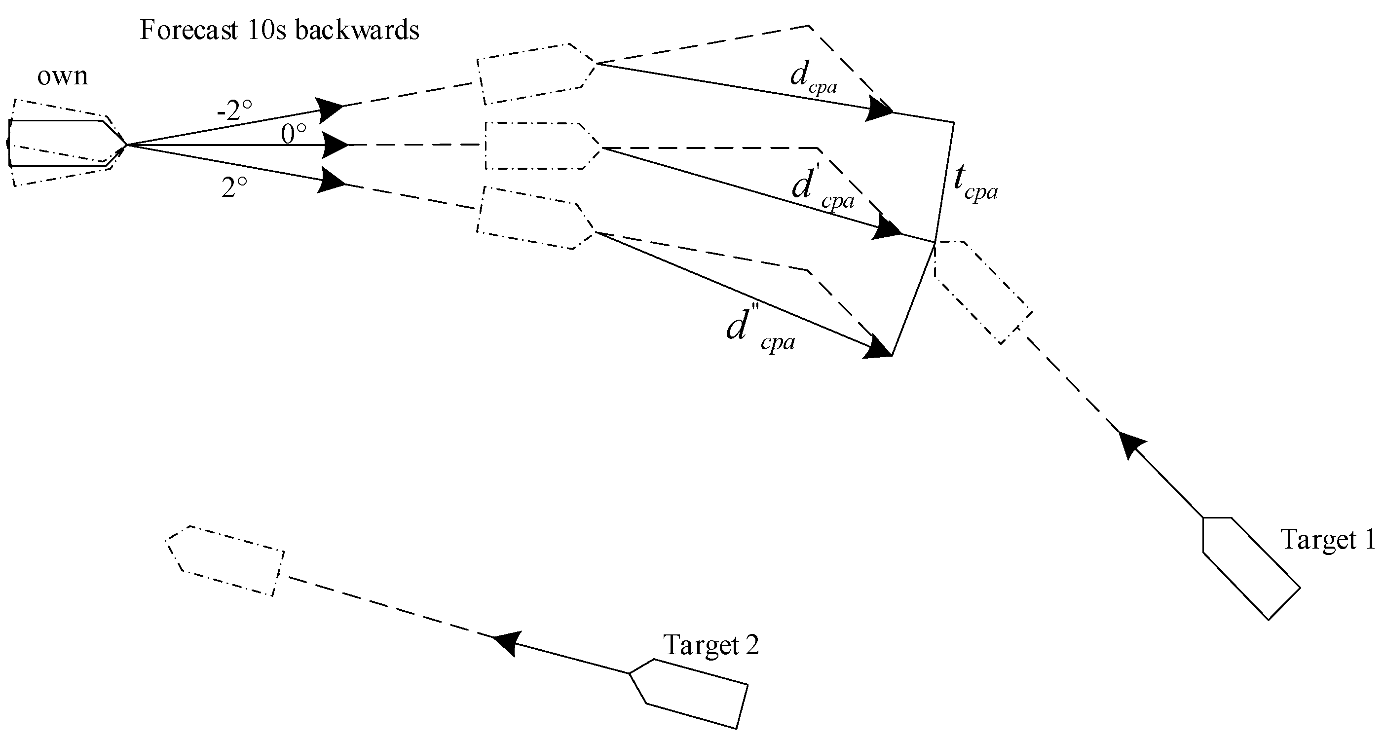 Preprints 106763 g003