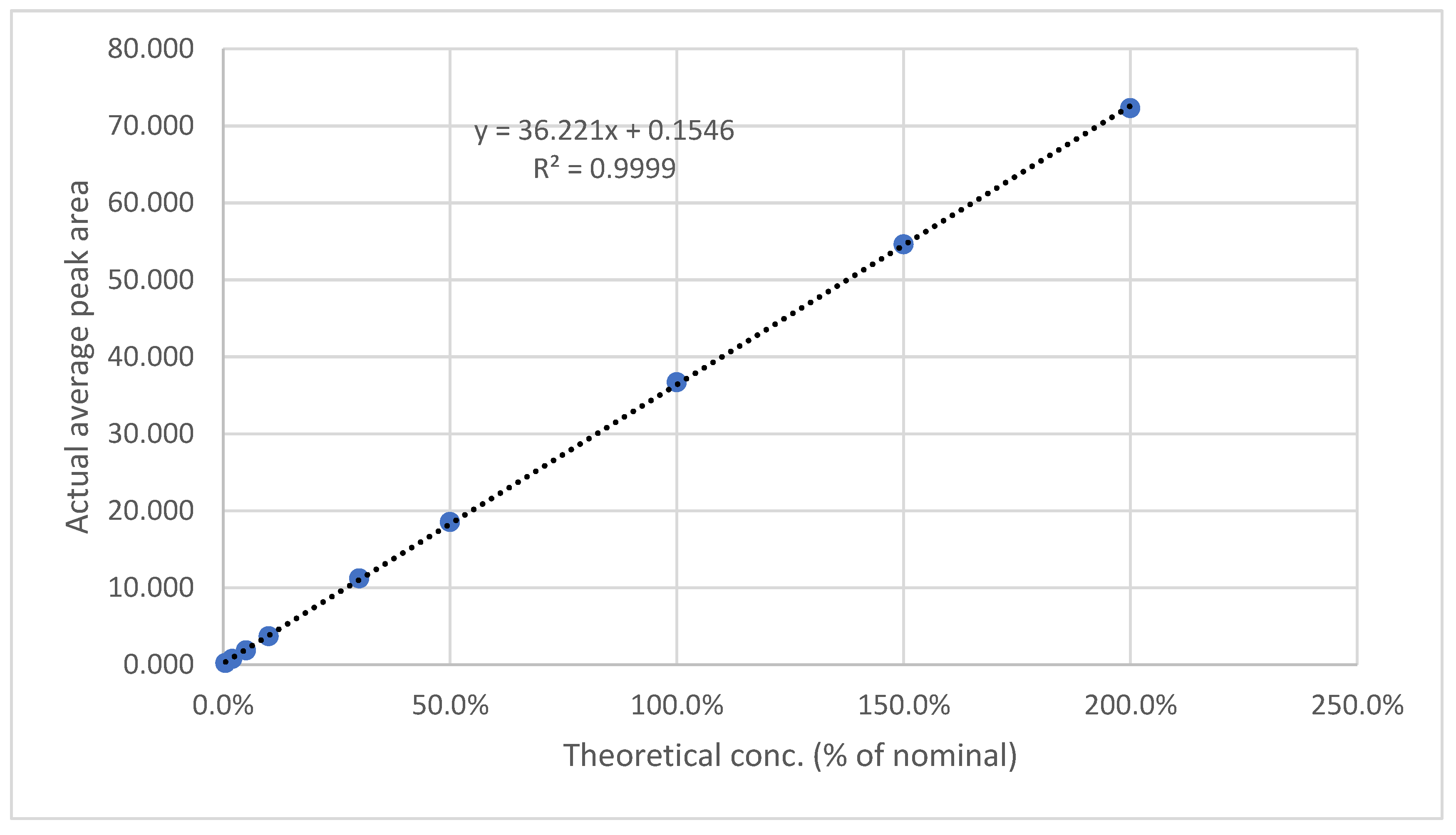 Preprints 76231 g008