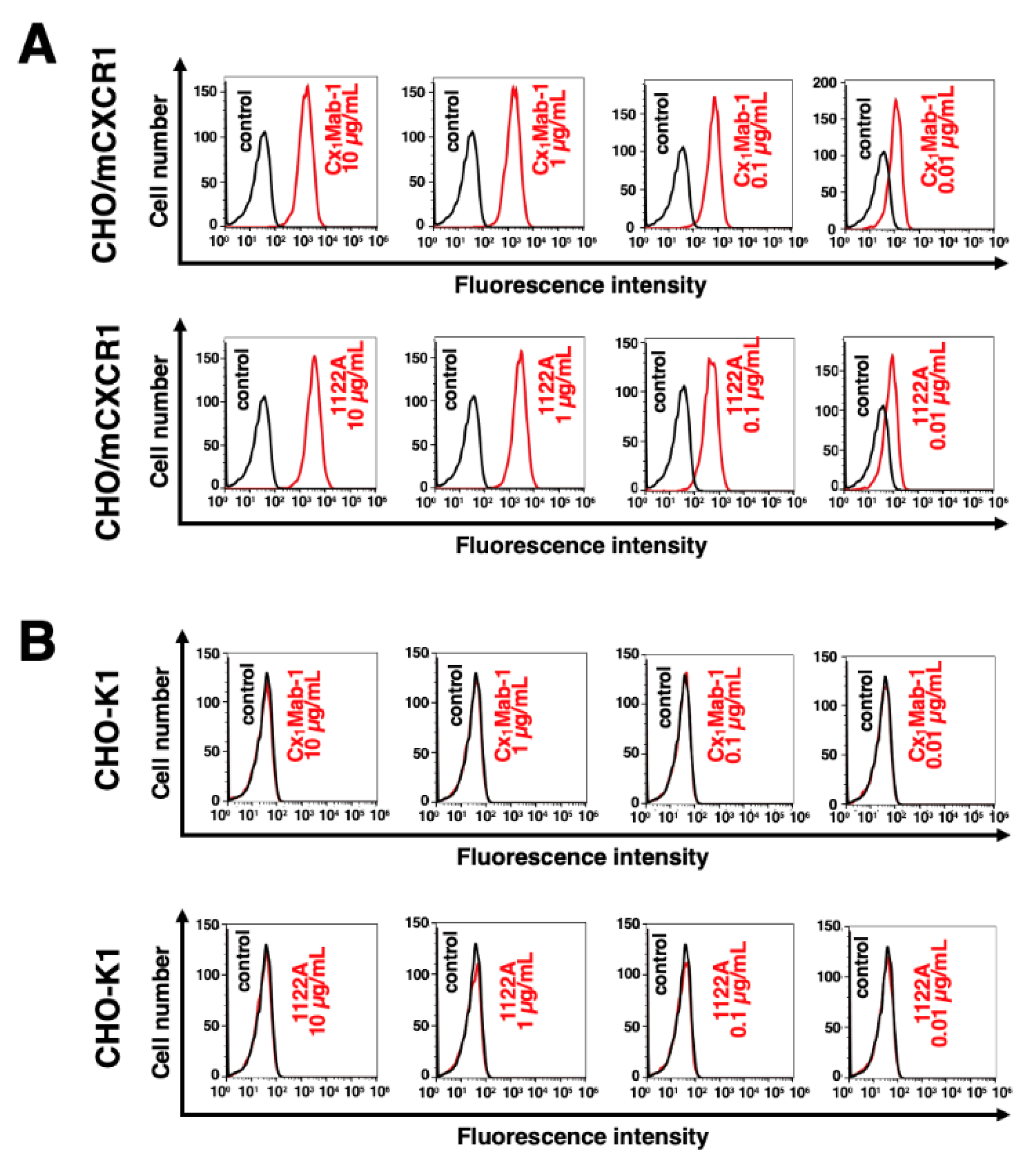 Preprints 94170 g002