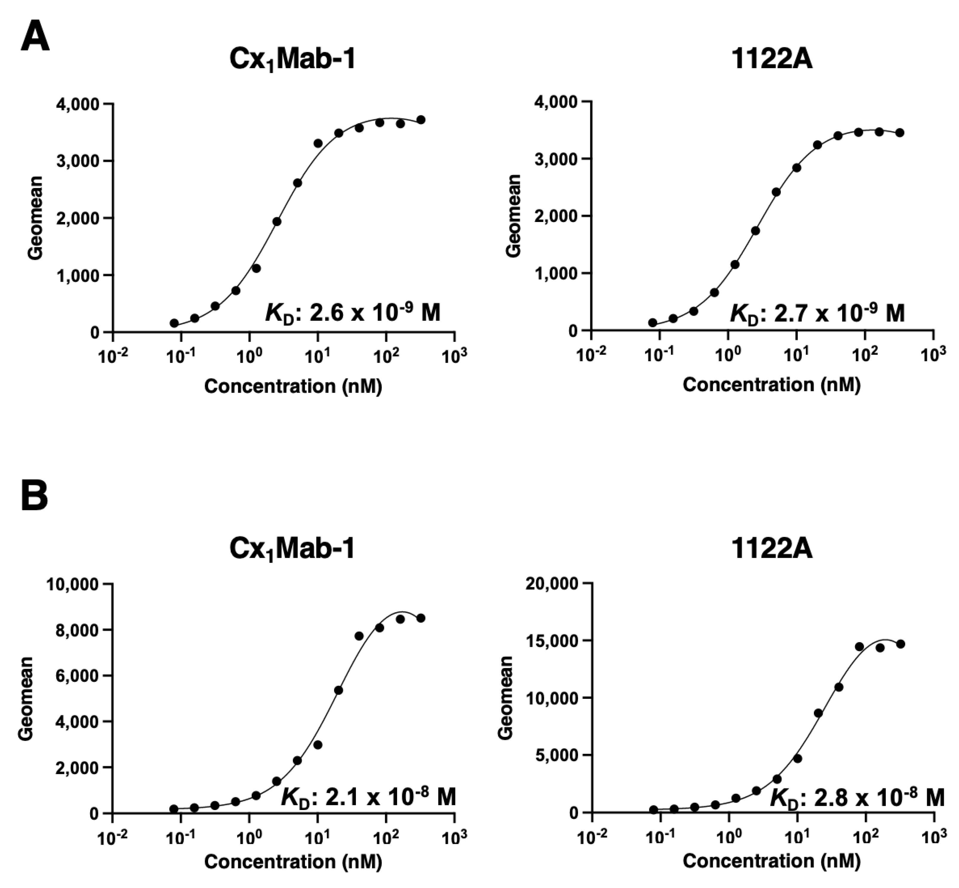 Preprints 94170 g004