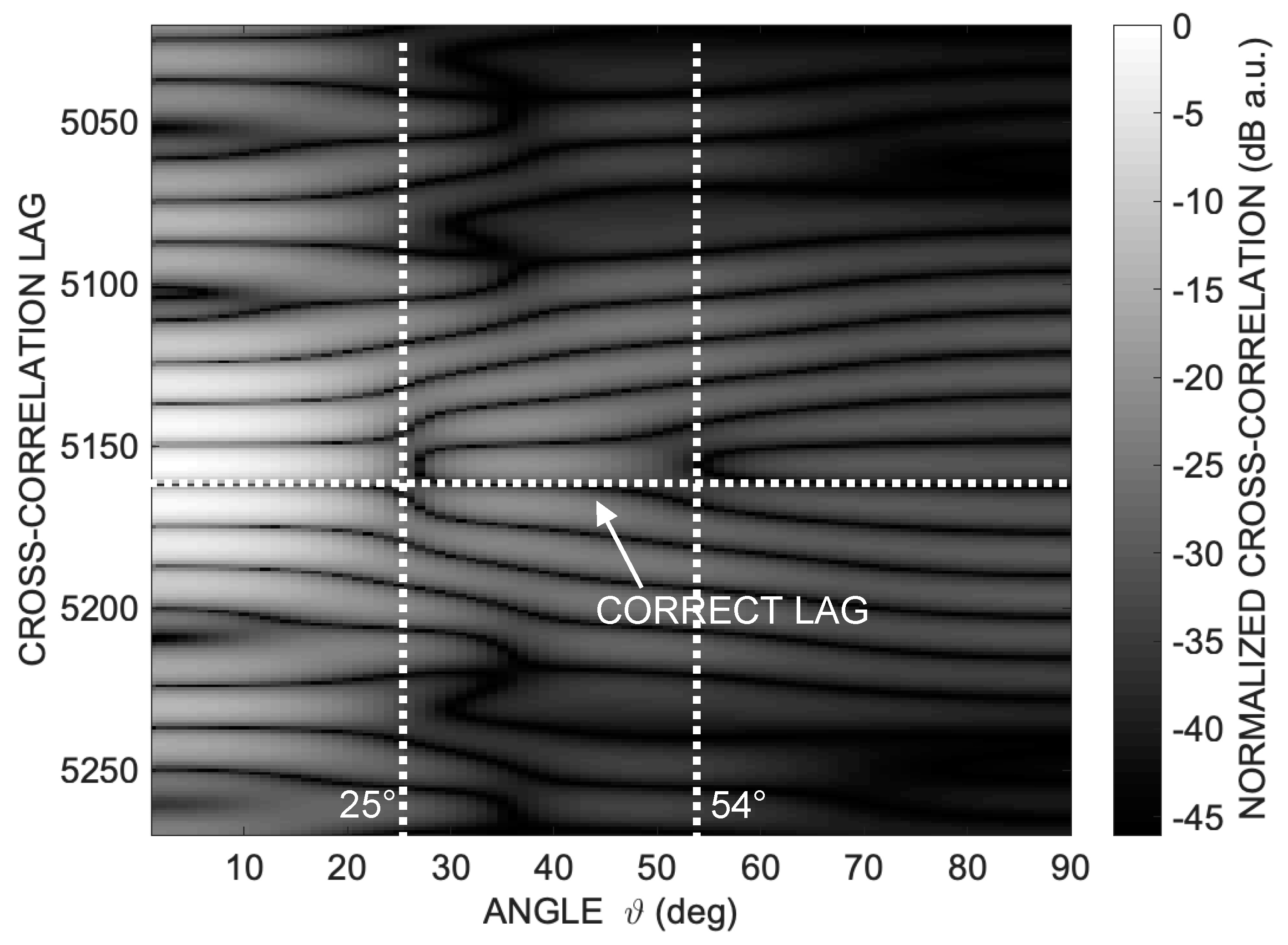 Preprints 97711 g001