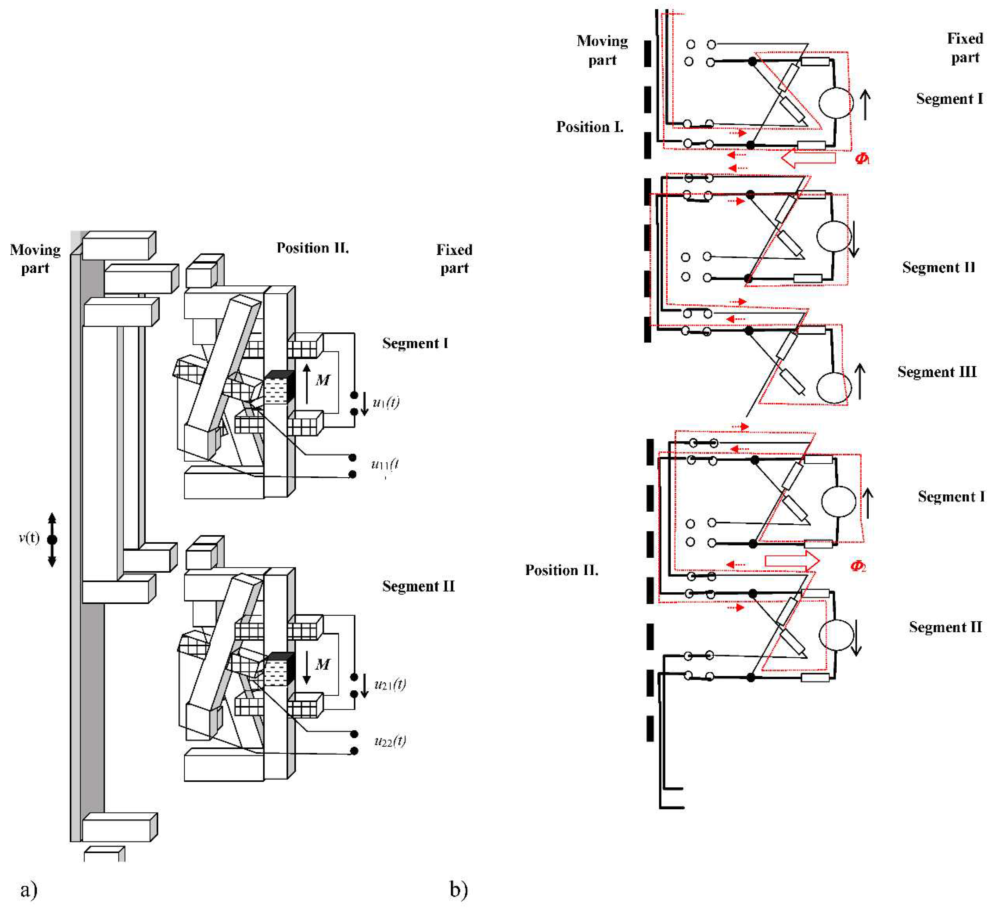 Preprints 84447 g018