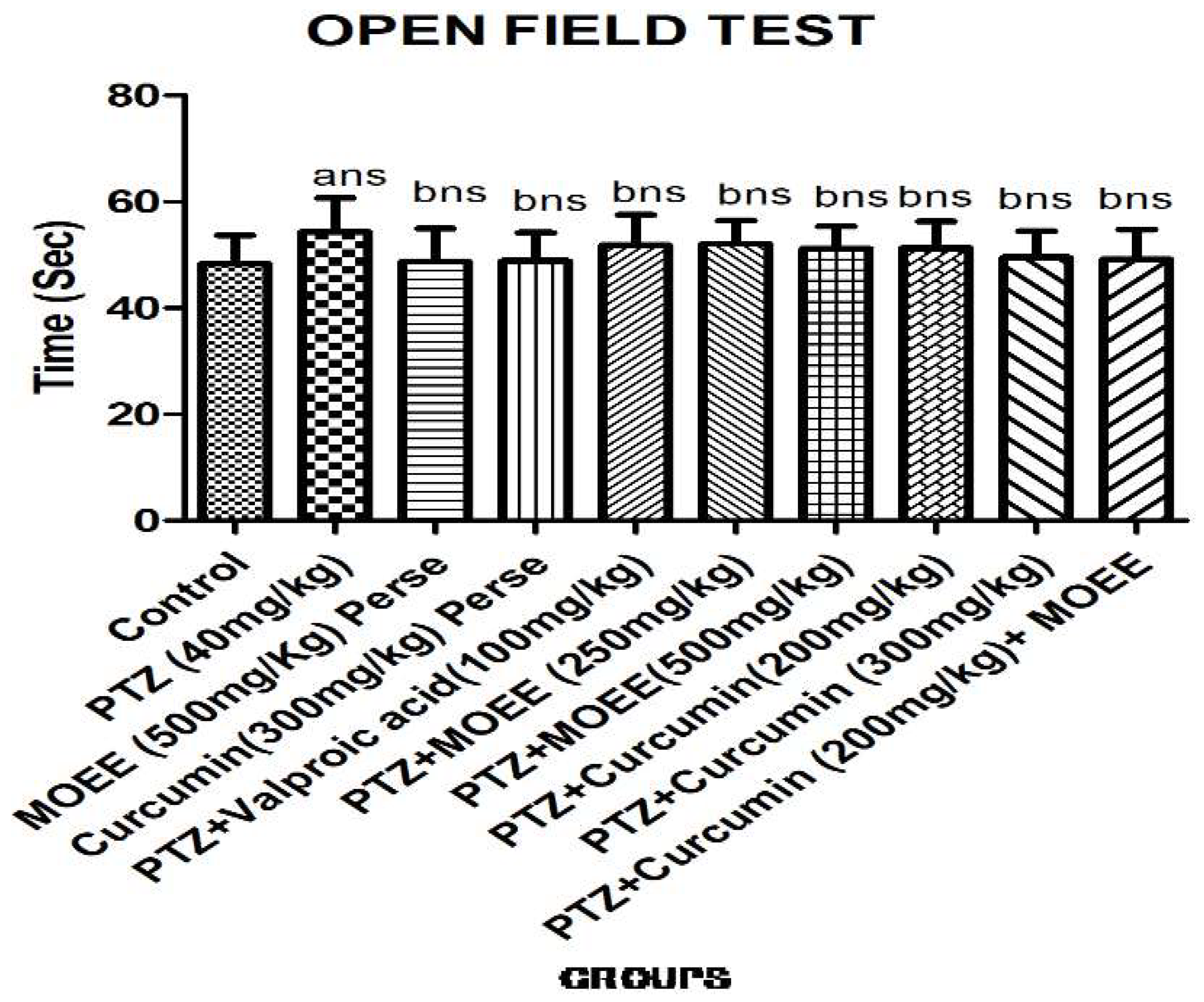 Preprints 76720 g004