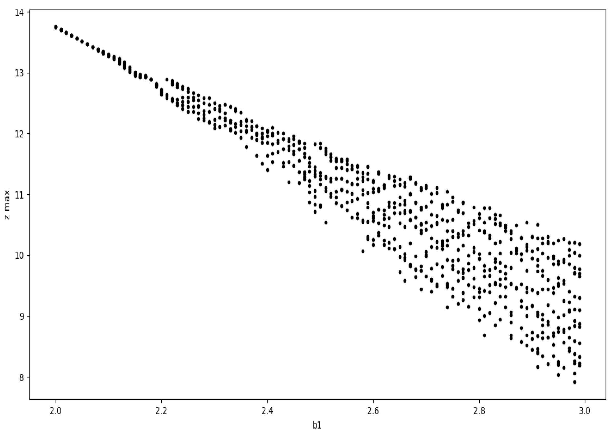 Preprints 96179 g010