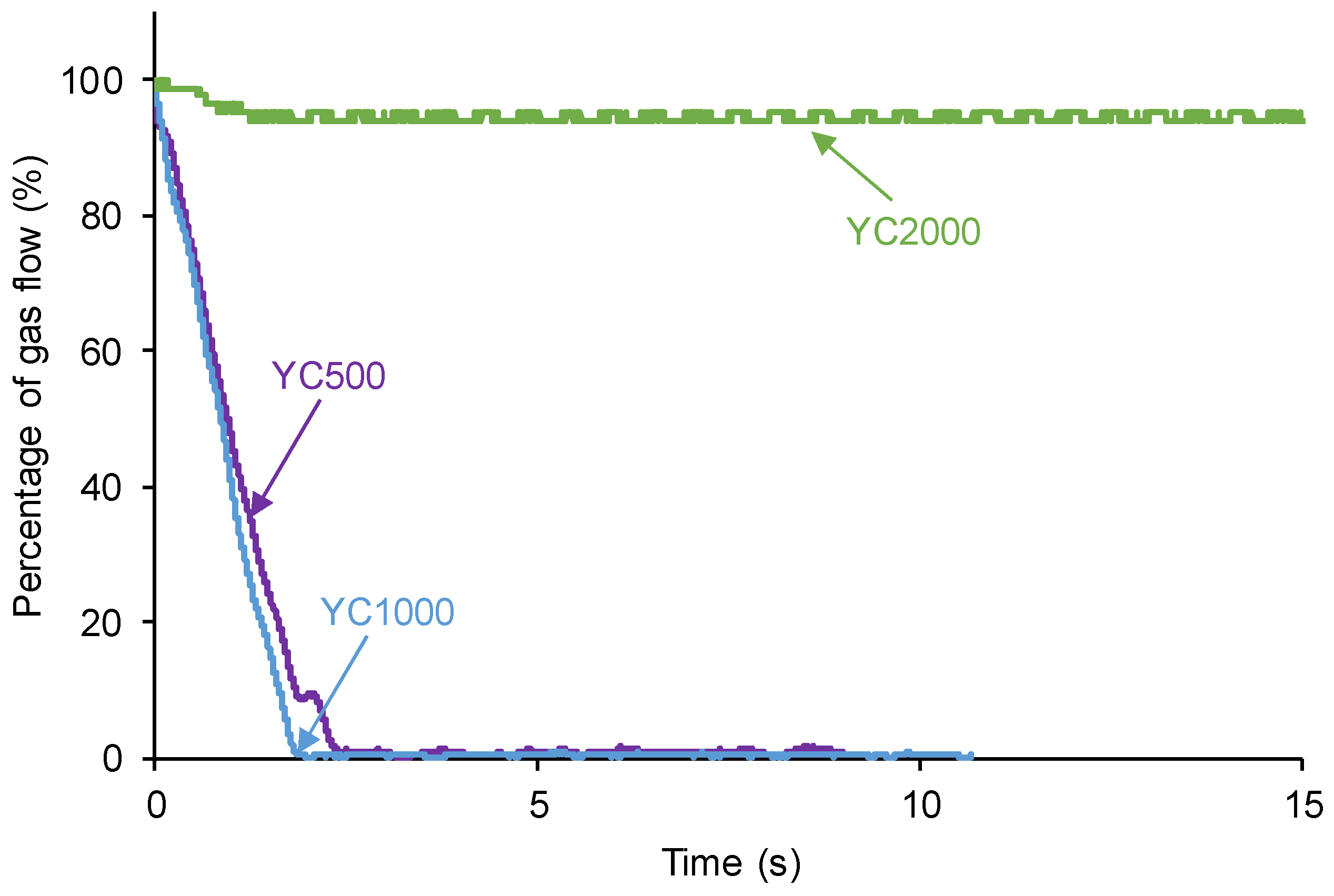 Preprints 116306 g002