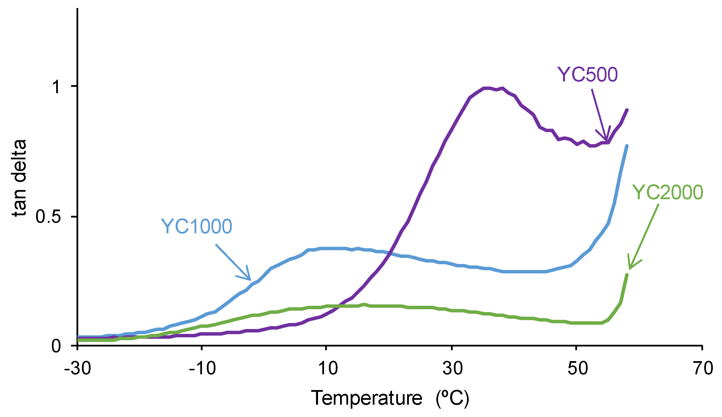 Preprints 116306 g011