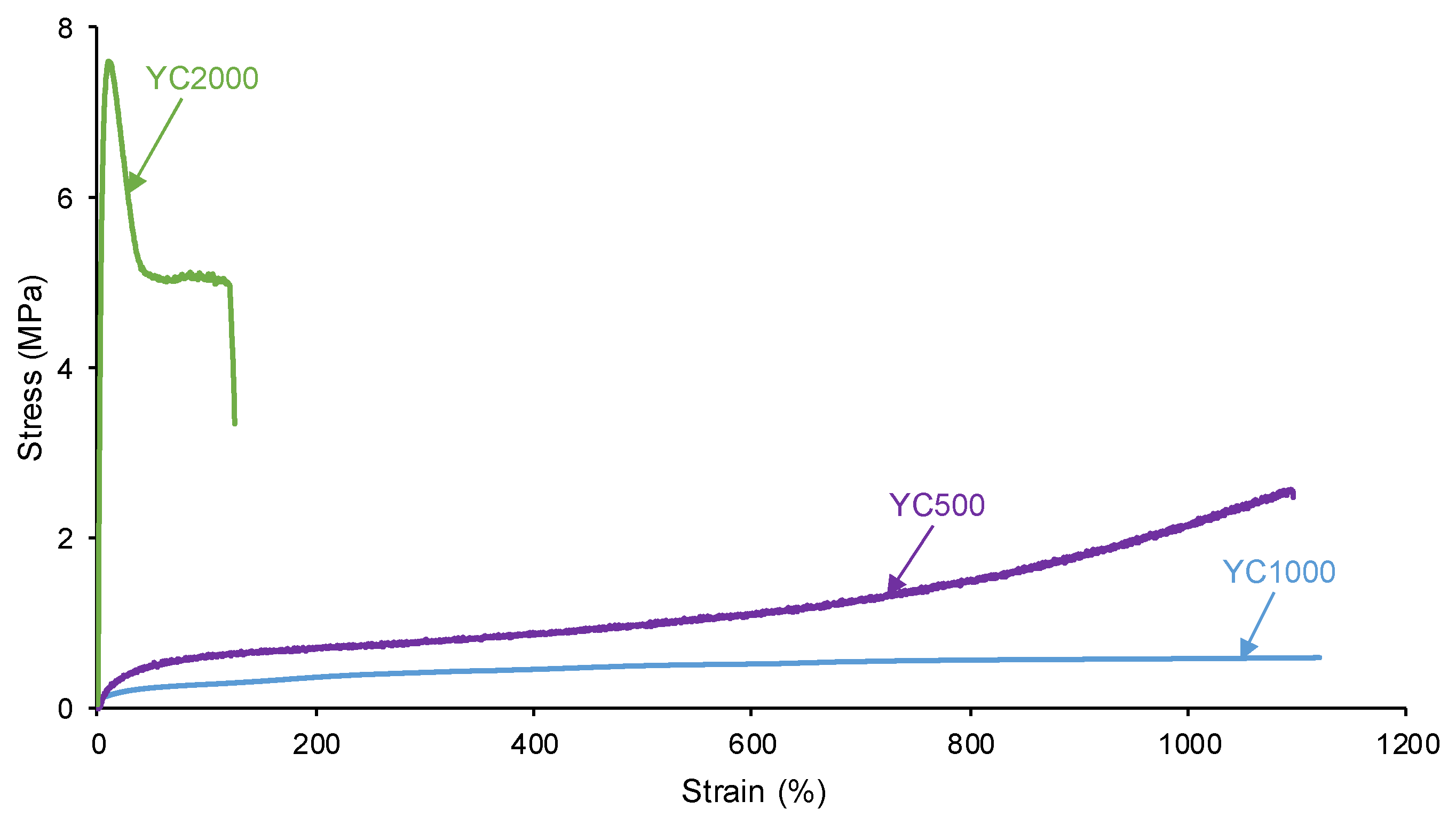 Preprints 116306 g012