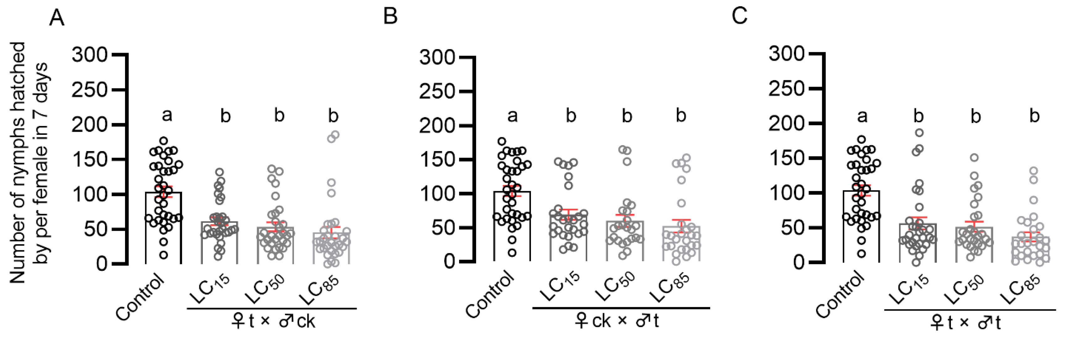 Preprints 68534 g001