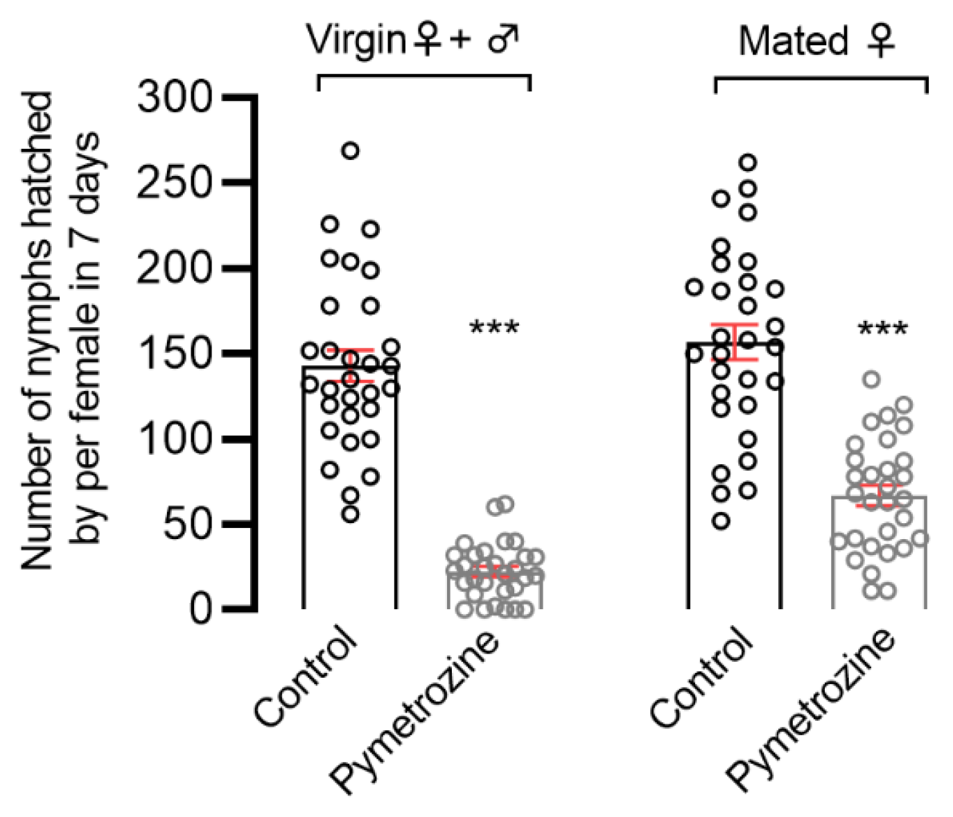 Preprints 68534 g002