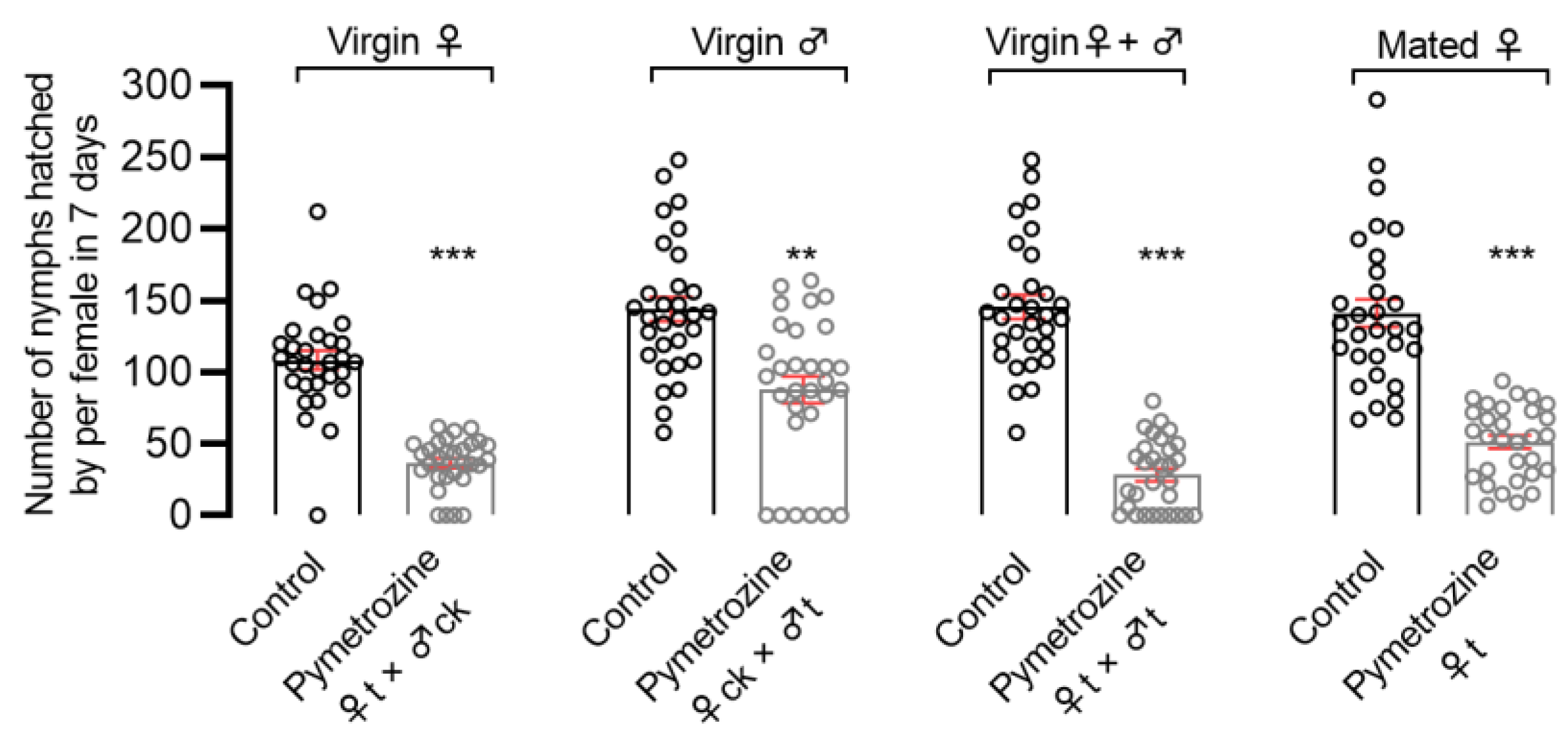 Preprints 68534 g003